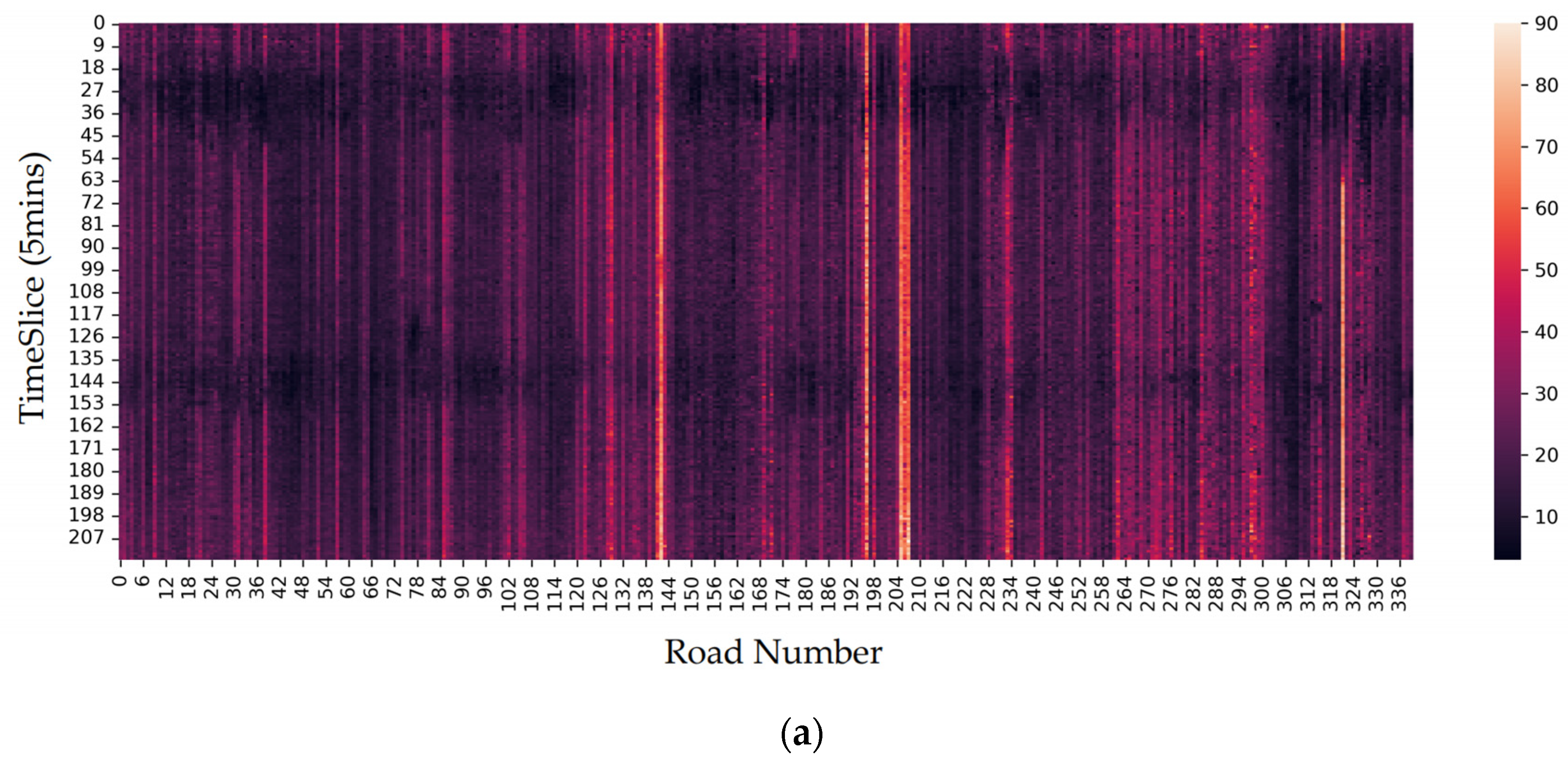 Ijgi 12 00241 g007a Ijgi 12 00241 g007a