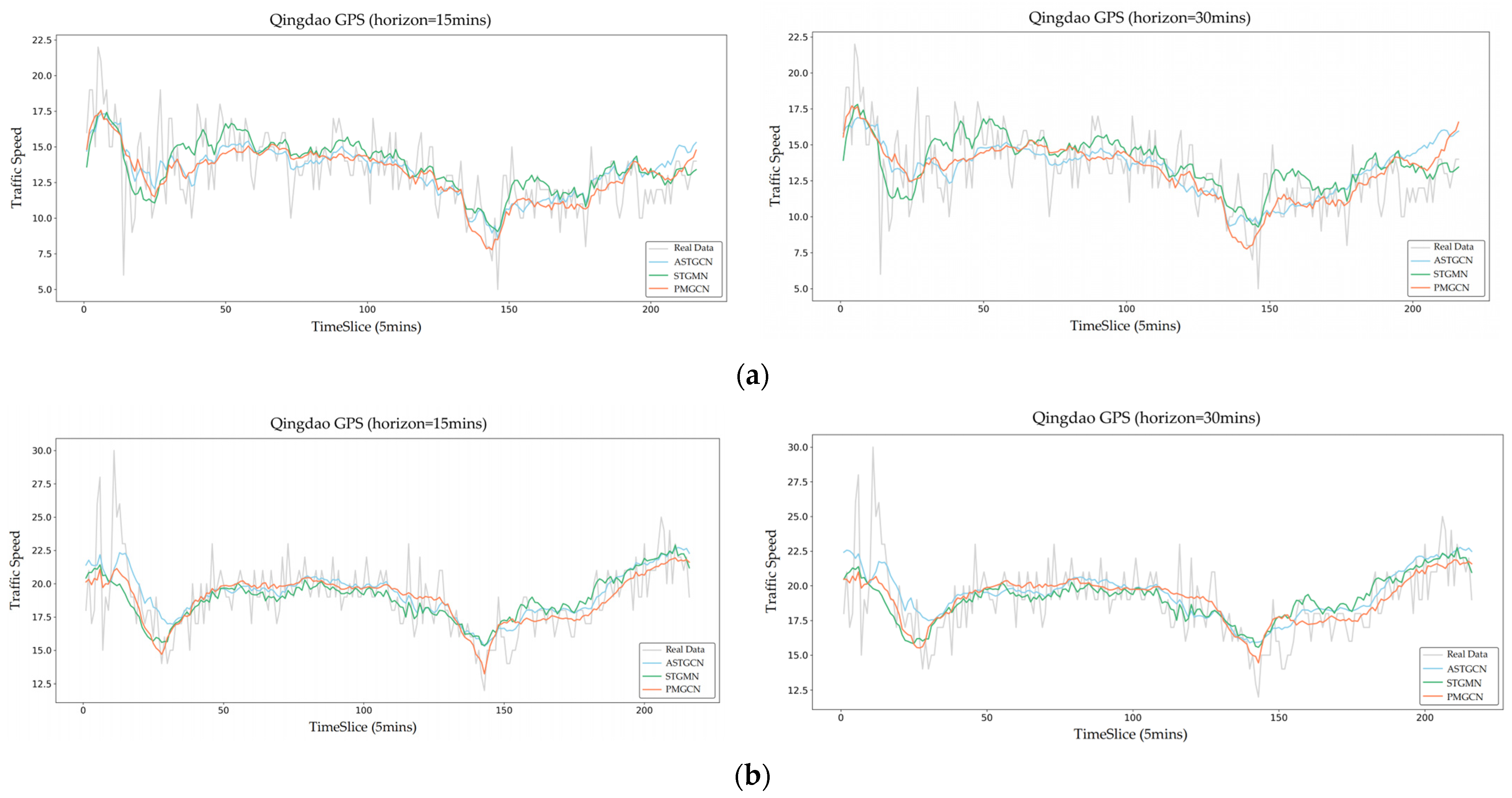 Ijgi 12 00241 g008 Ijgi 12 00241 g008