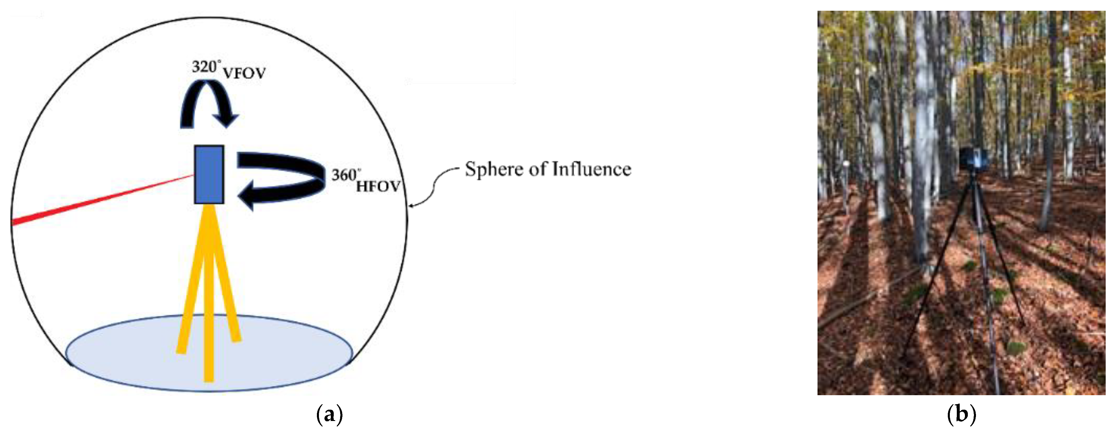 Ijgi 12 00250 g002 Ijgi 12 00250 g002