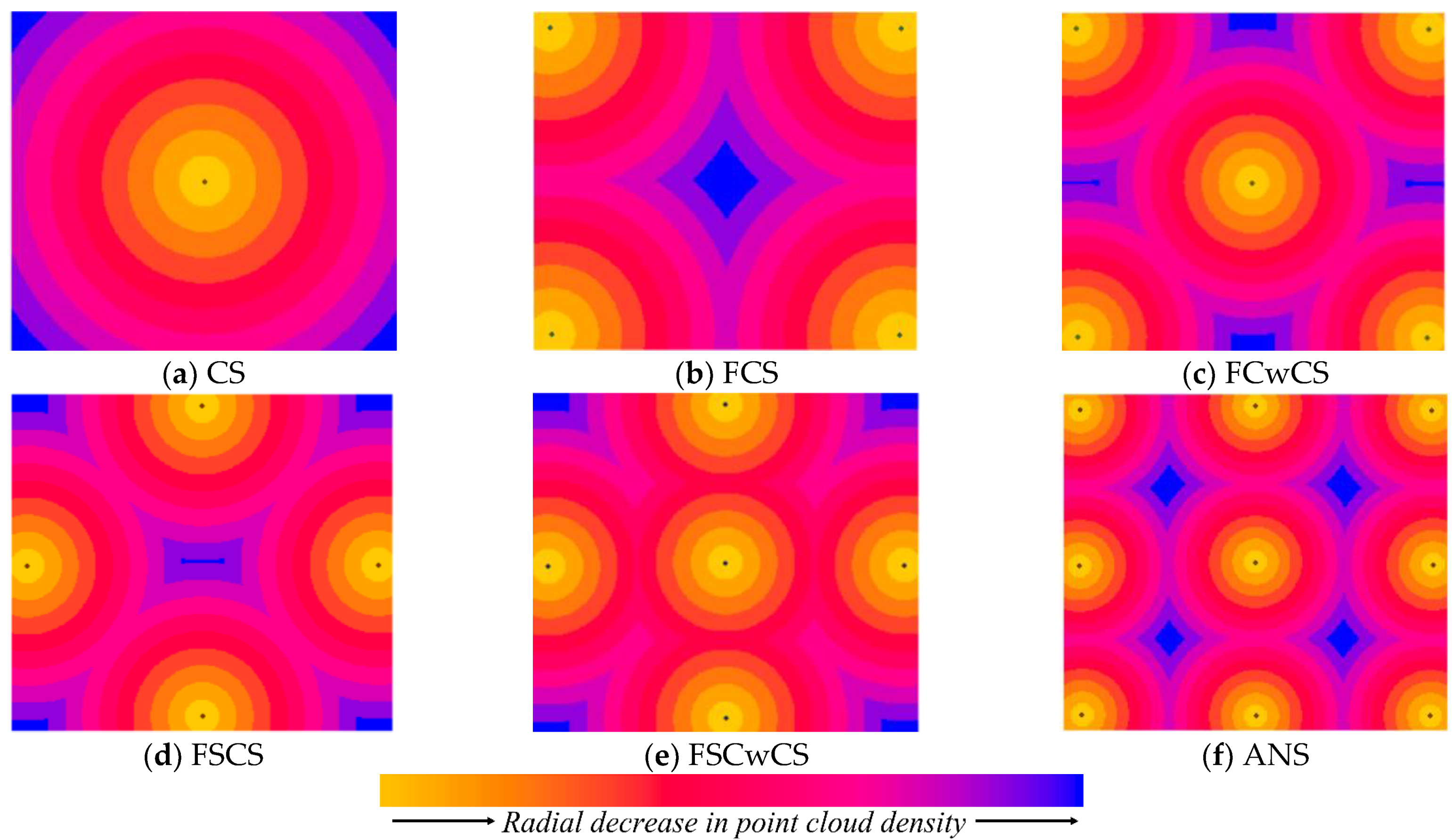 Ijgi 12 00250 g003 Ijgi 12 00250 g003