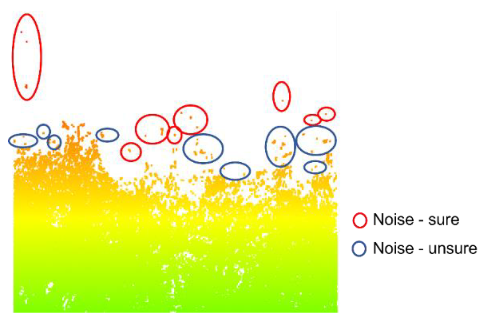Ijgi 12 00250 g014 Ijgi 12 00250 g014
