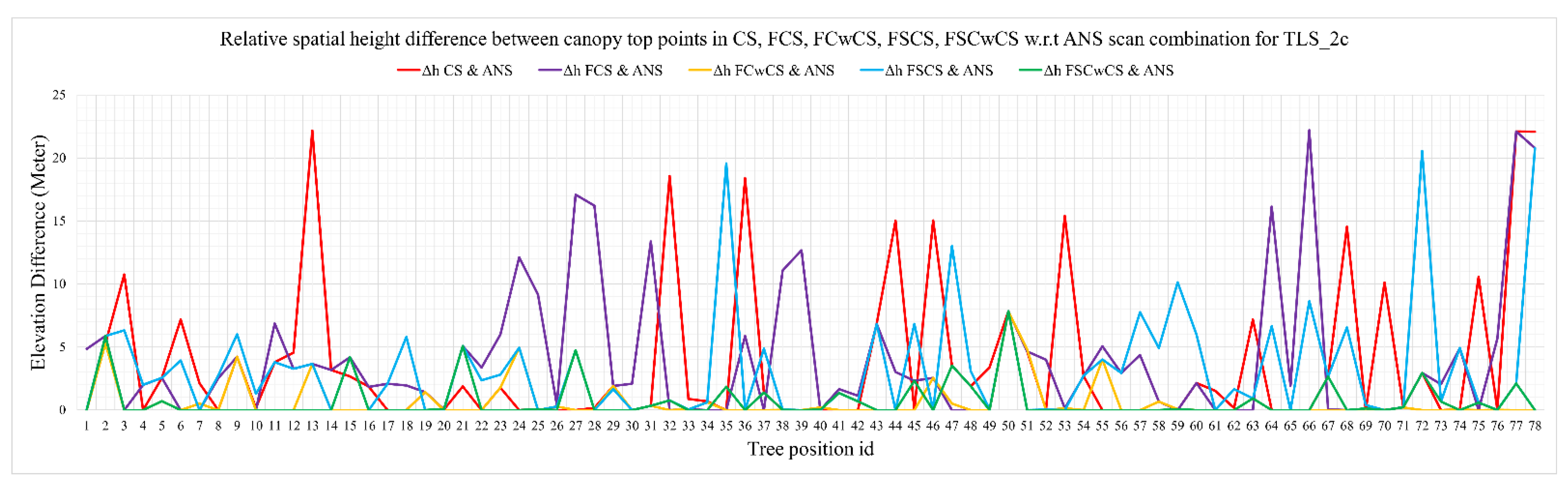 Ijgi 12 00250 g0a11 Ijgi 12 00250 g0a11