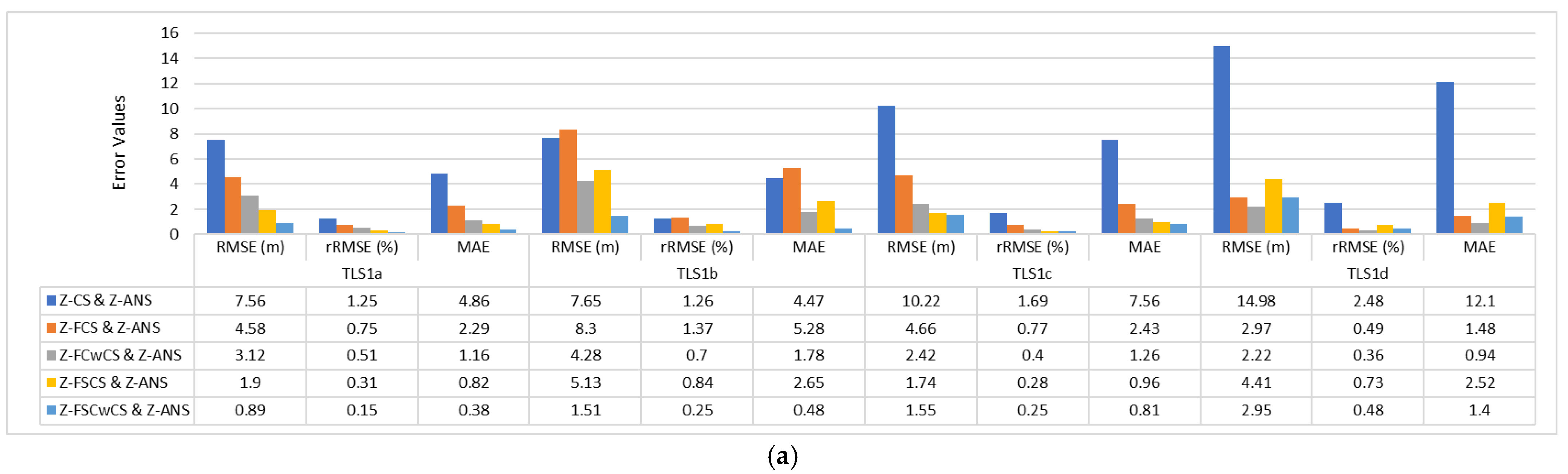 Ijgi 12 00250 g0a1a Ijgi 12 00250 g0a1a