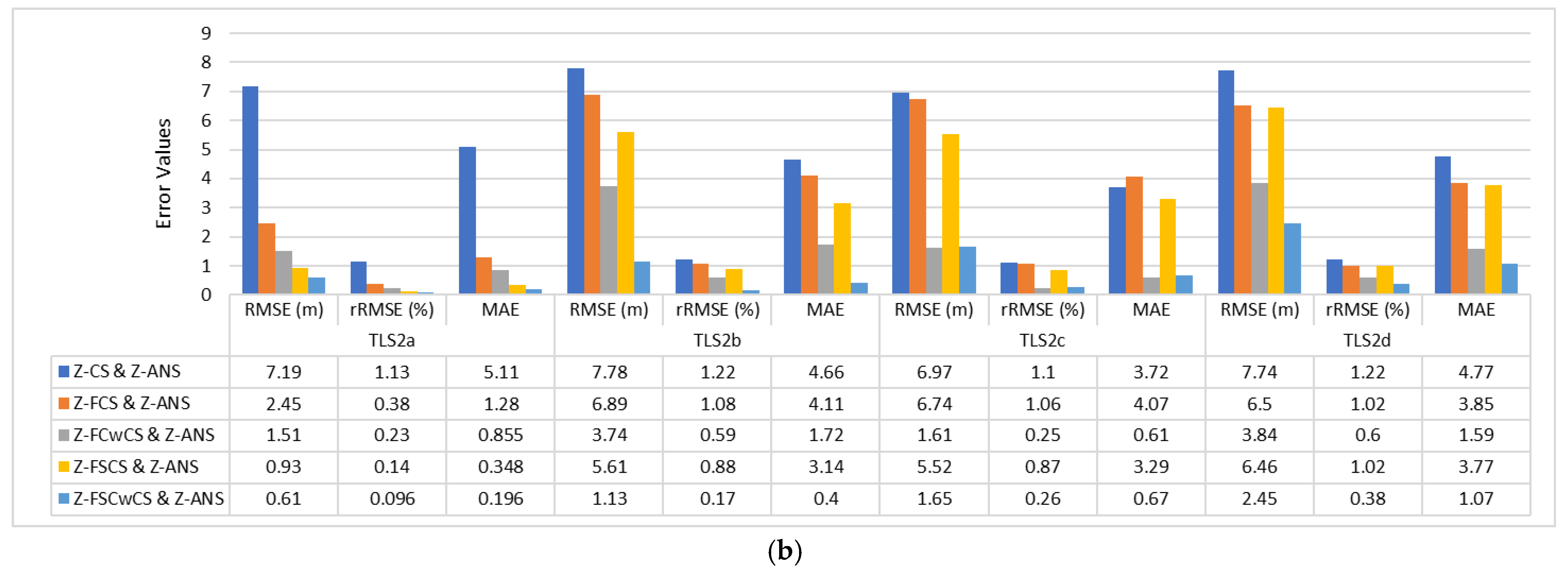 Ijgi 12 00250 g0a1b Ijgi 12 00250 g0a1b