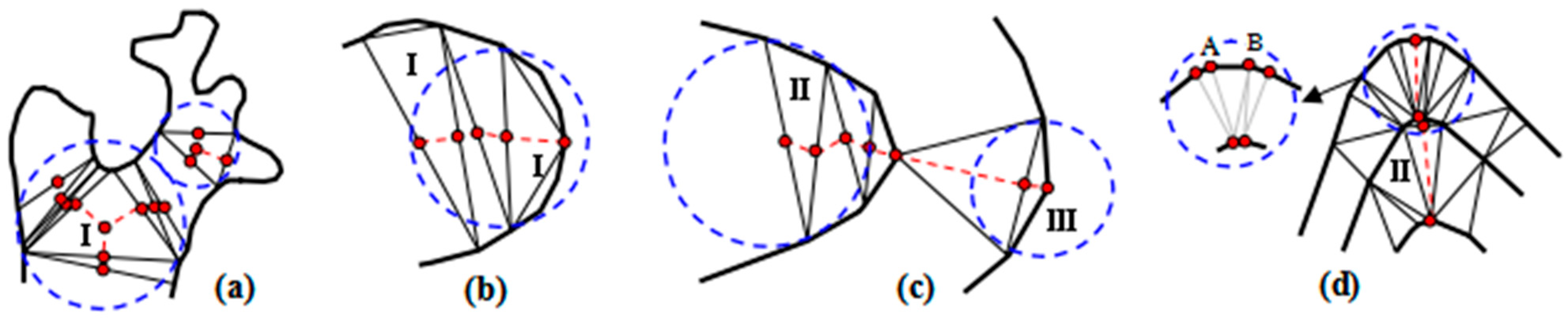 Ijgi 12 00256 g003 Ijgi 12 00256 g003