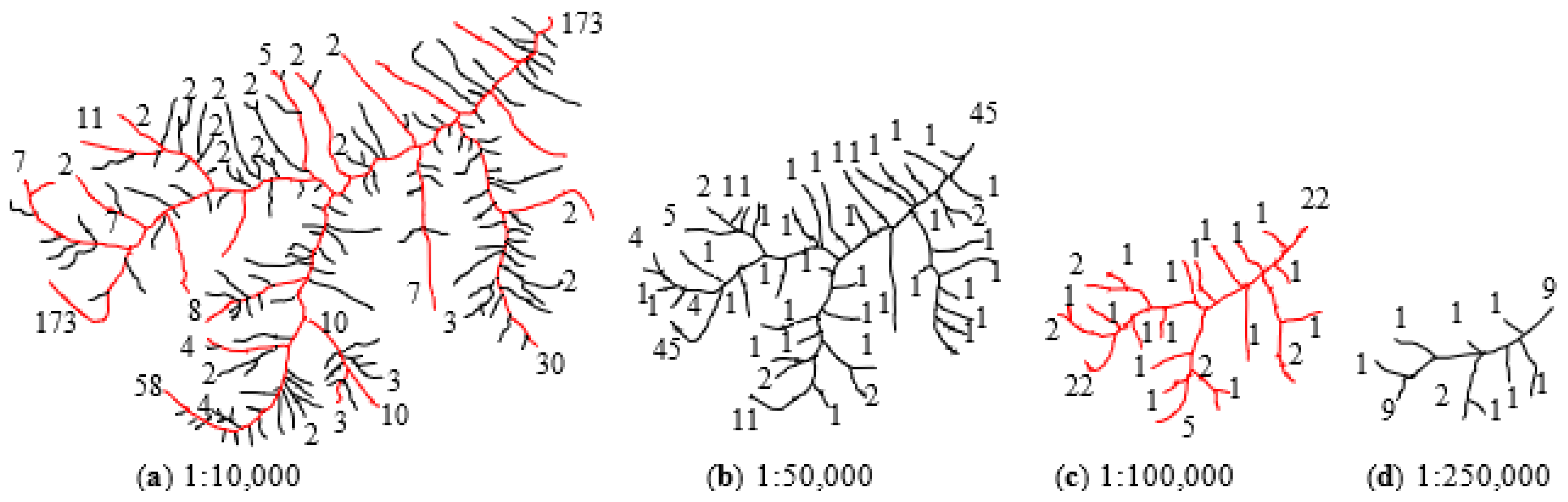 Ijgi 12 00256 g005 Ijgi 12 00256 g005