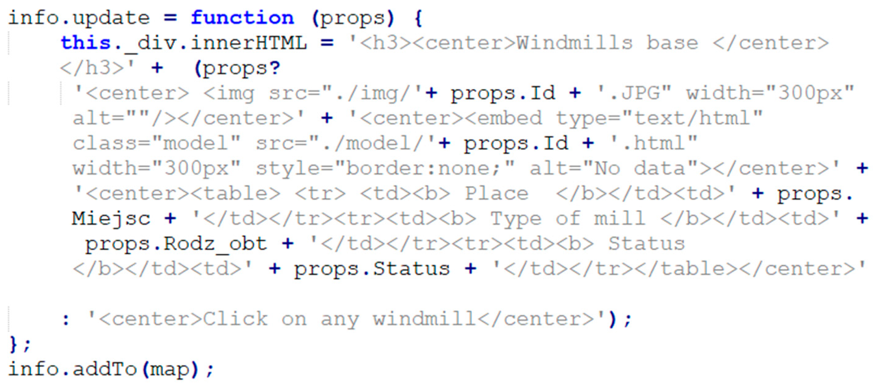 Ijgi 12 00257 g003 Ijgi 12 00257 g003