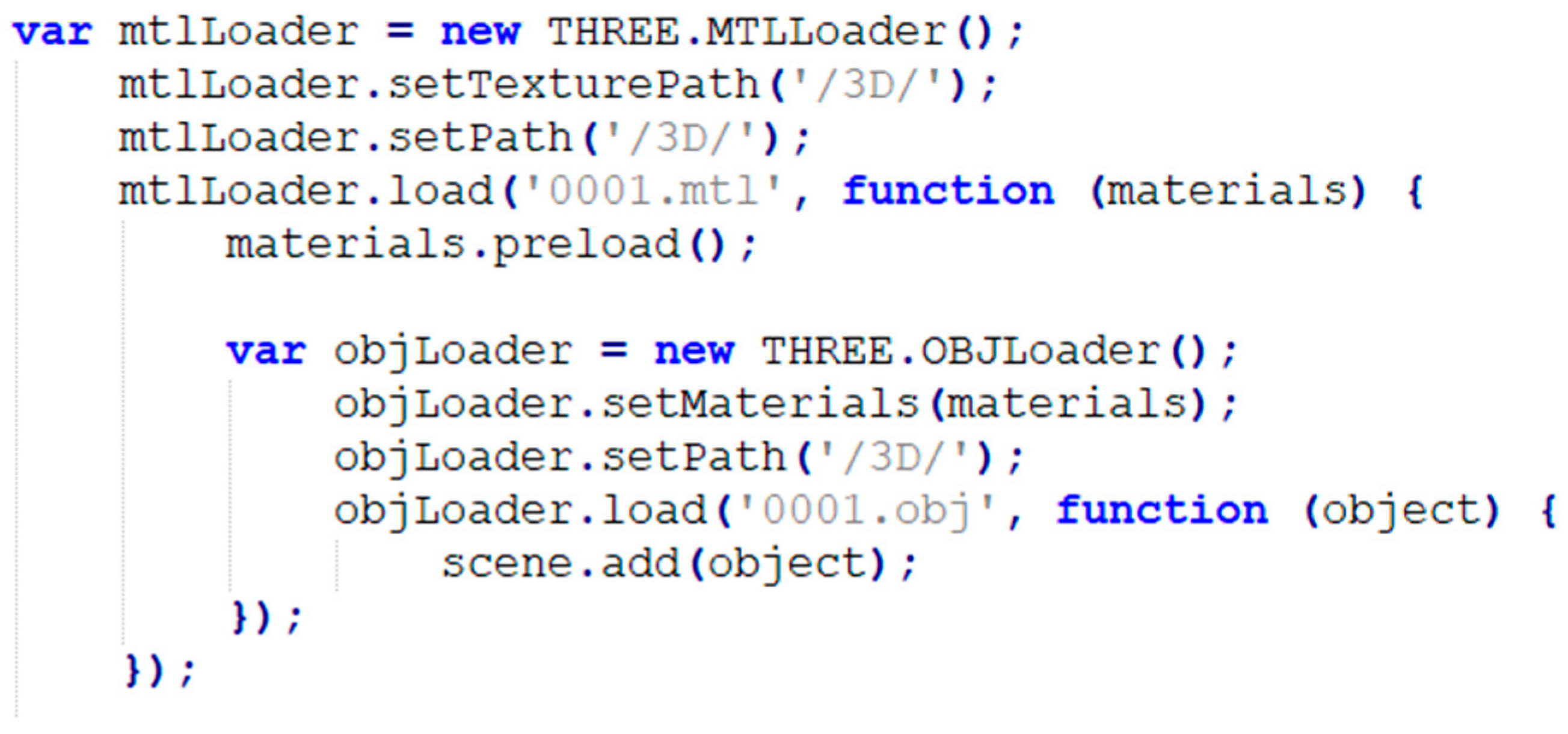 Ijgi 12 00257 g009 Ijgi 12 00257 g009