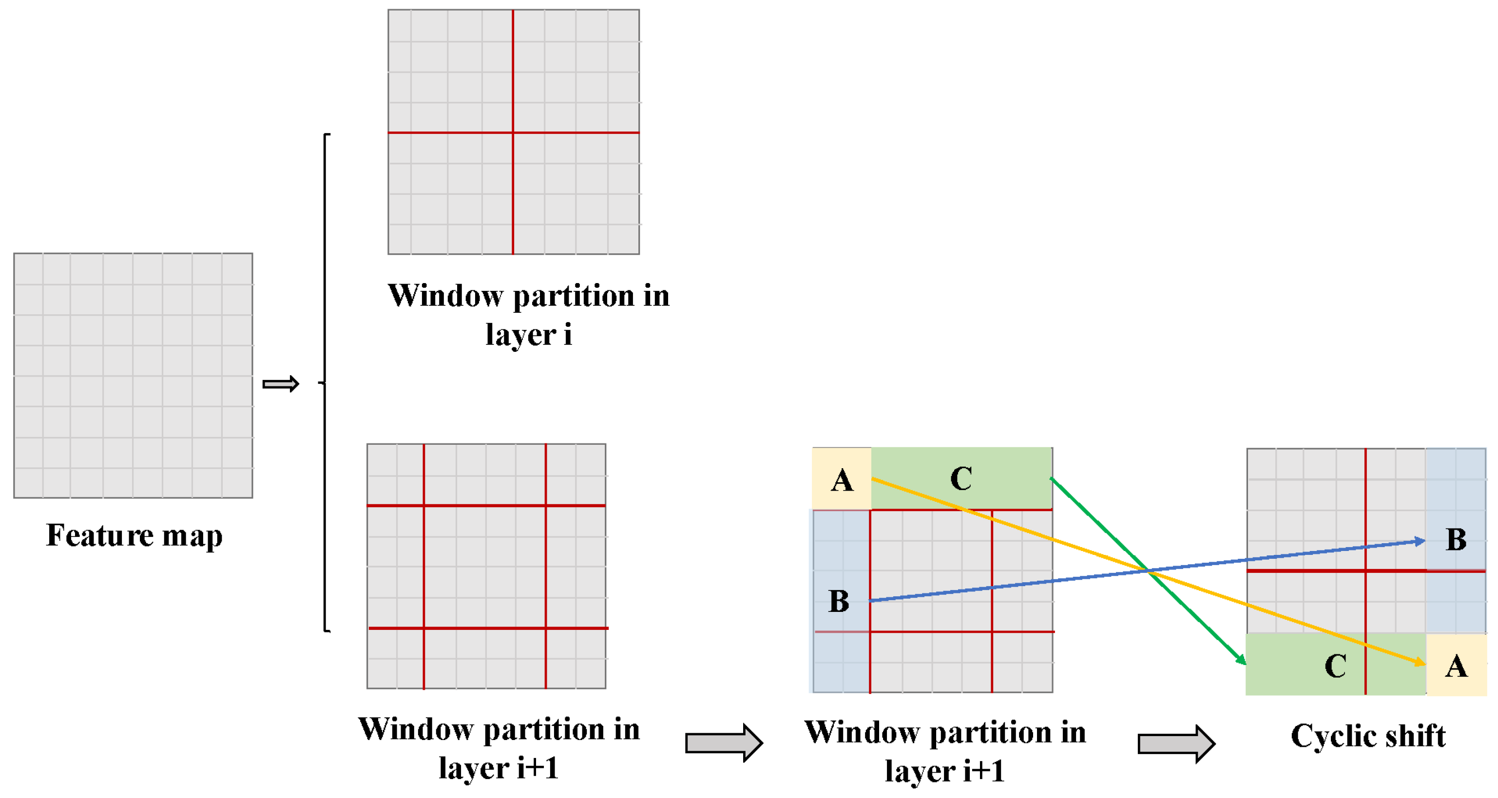 Ijgi 12 00258 g002 Ijgi 12 00258 g002