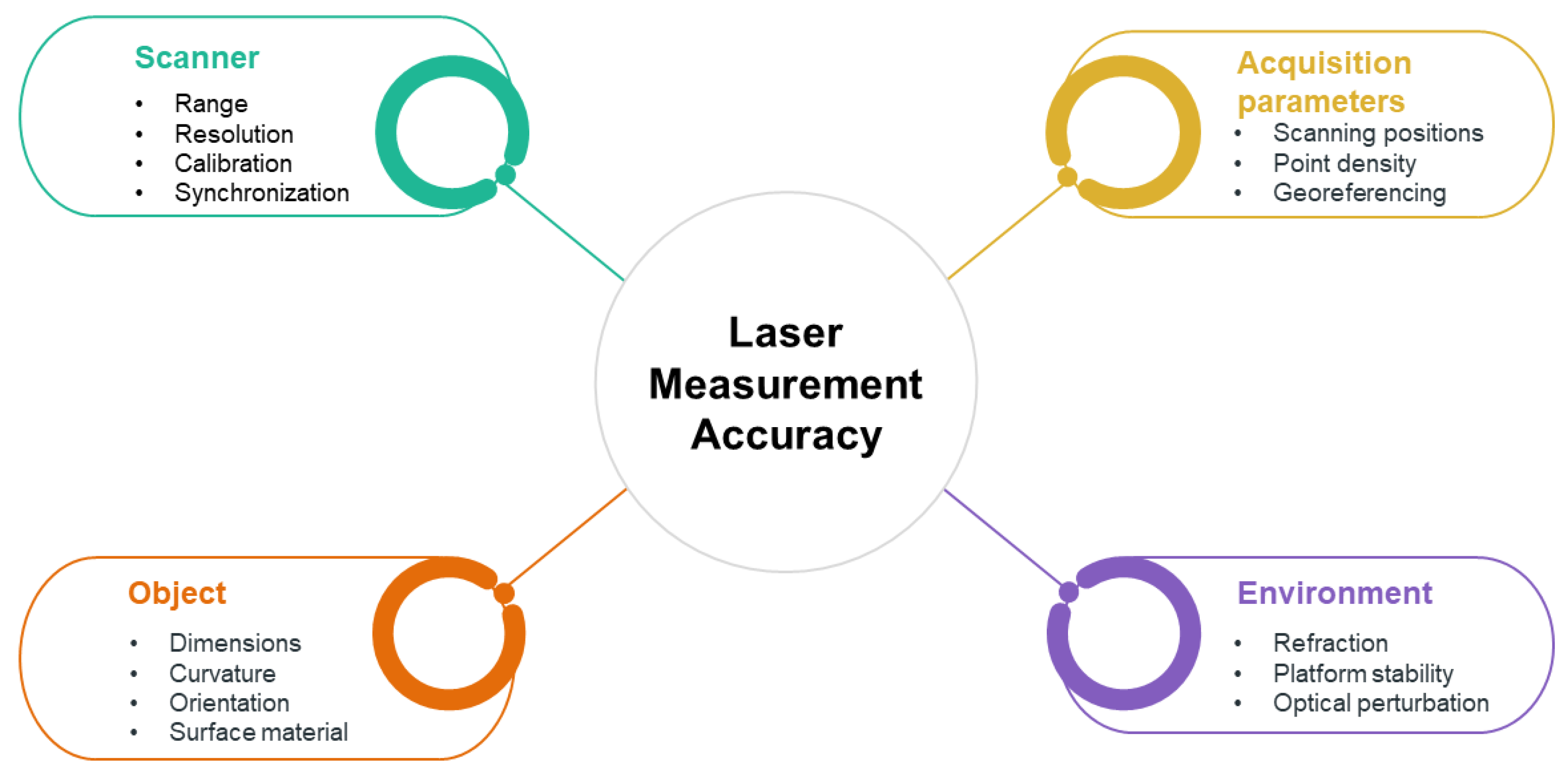 Ijgi 12 00260 g006 Ijgi 12 00260 g006
