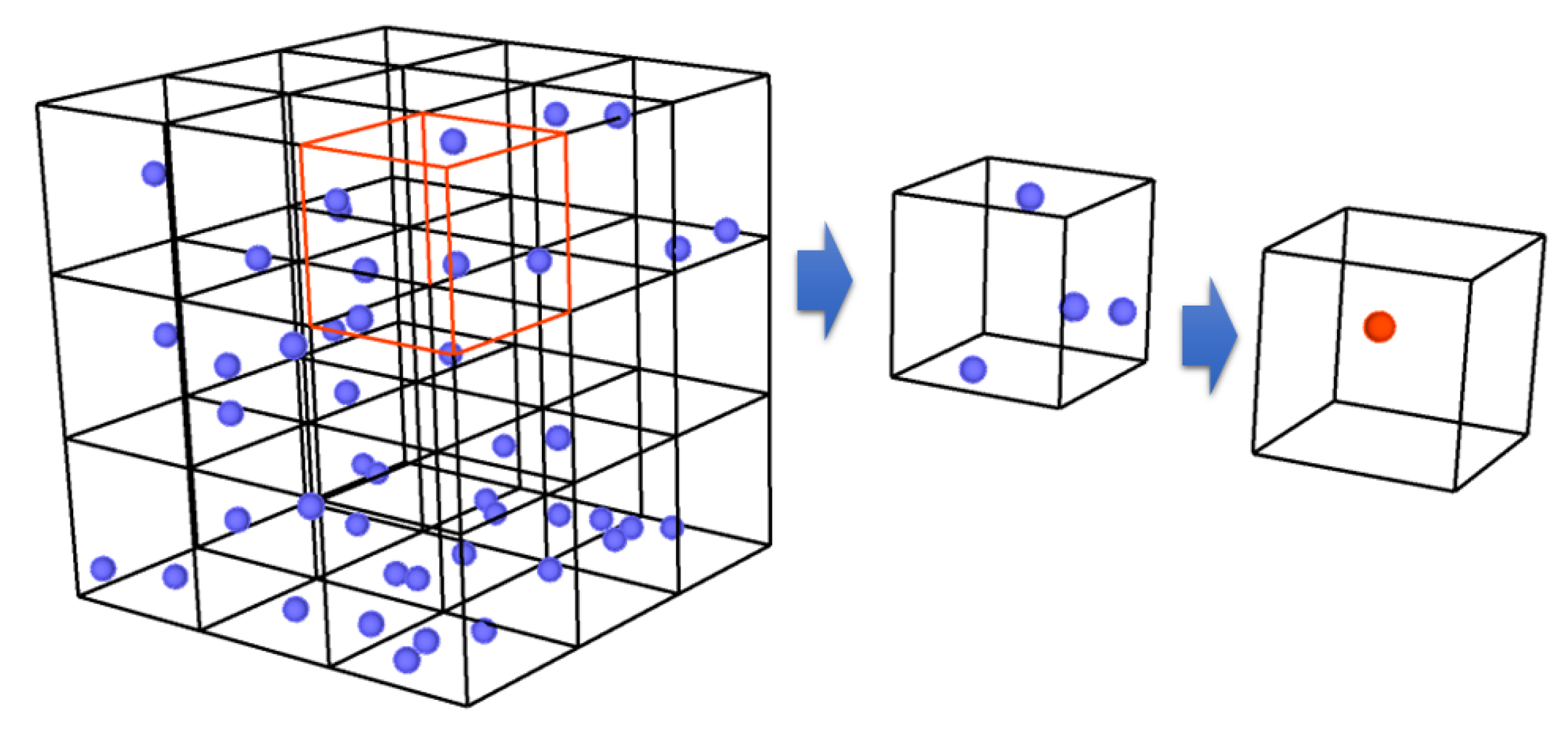 Ijgi 12 00260 g007 Ijgi 12 00260 g007
