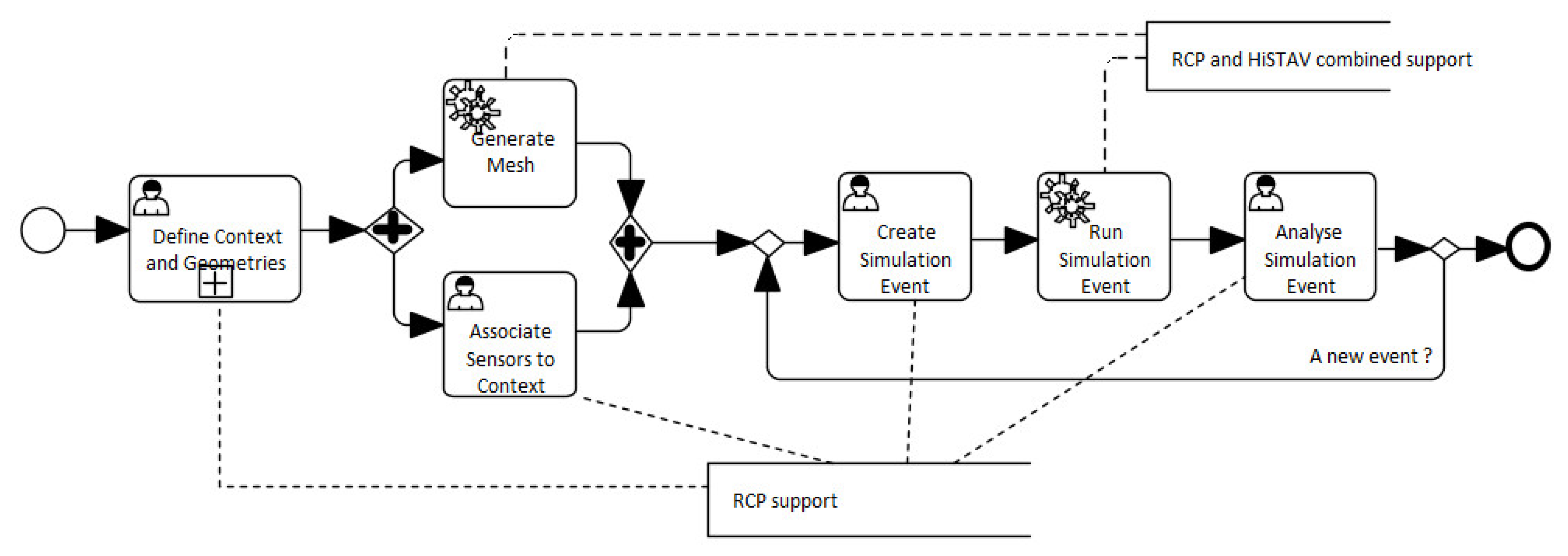 Ijgi 12 00268 g005 Ijgi 12 00268 g005