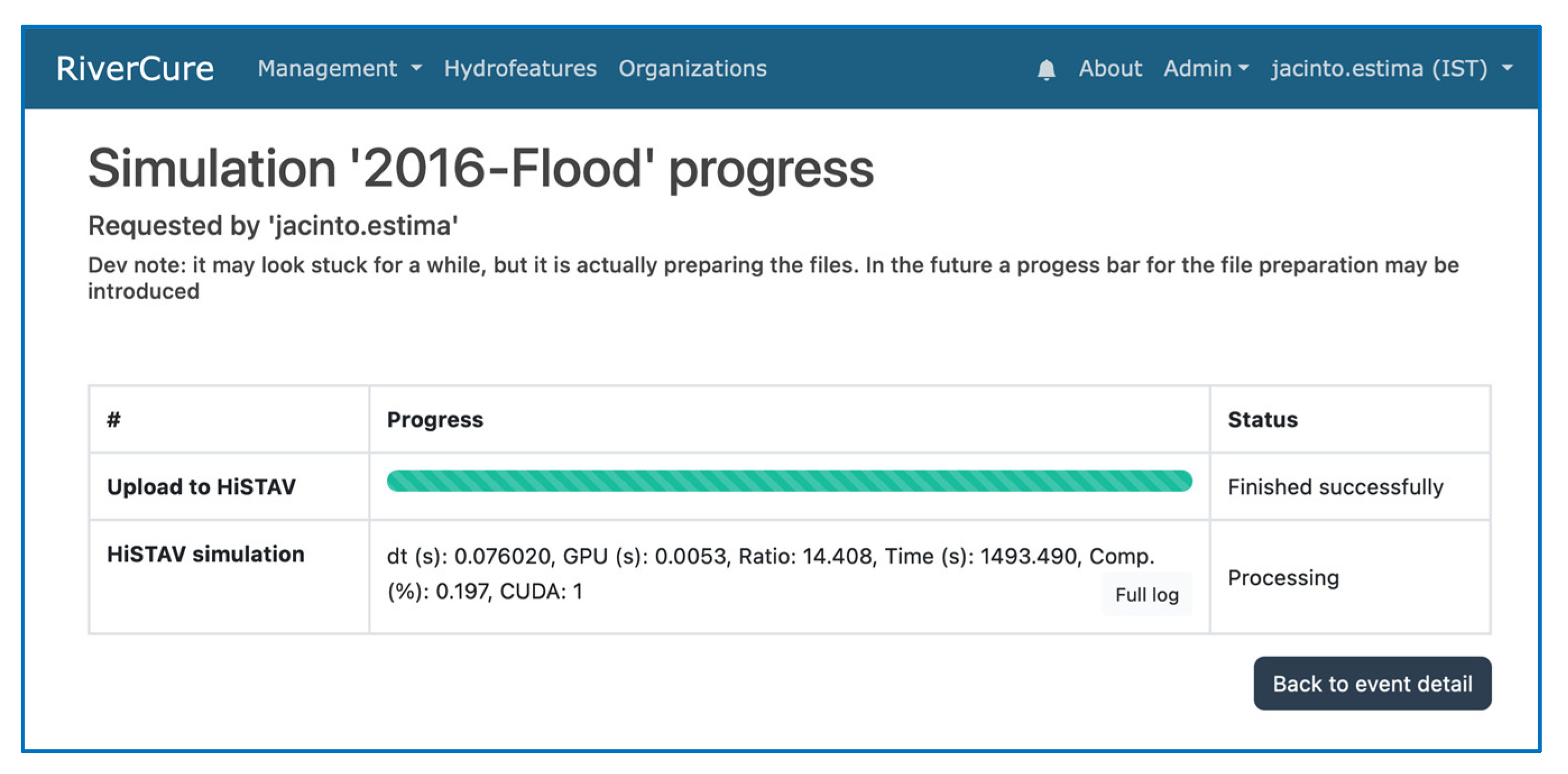 Ijgi 12 00268 g012 Ijgi 12 00268 g012