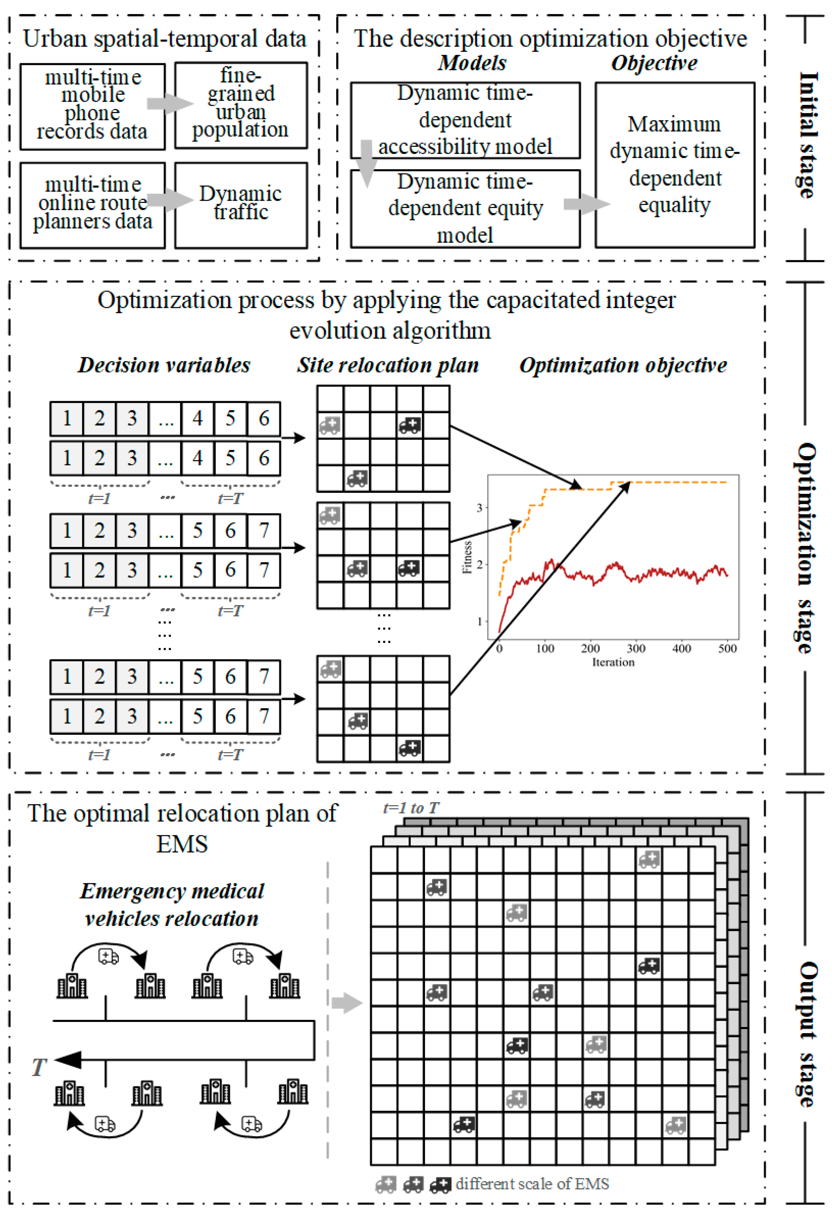 Ijgi 12 00269 g001 Ijgi 12 00269 g001