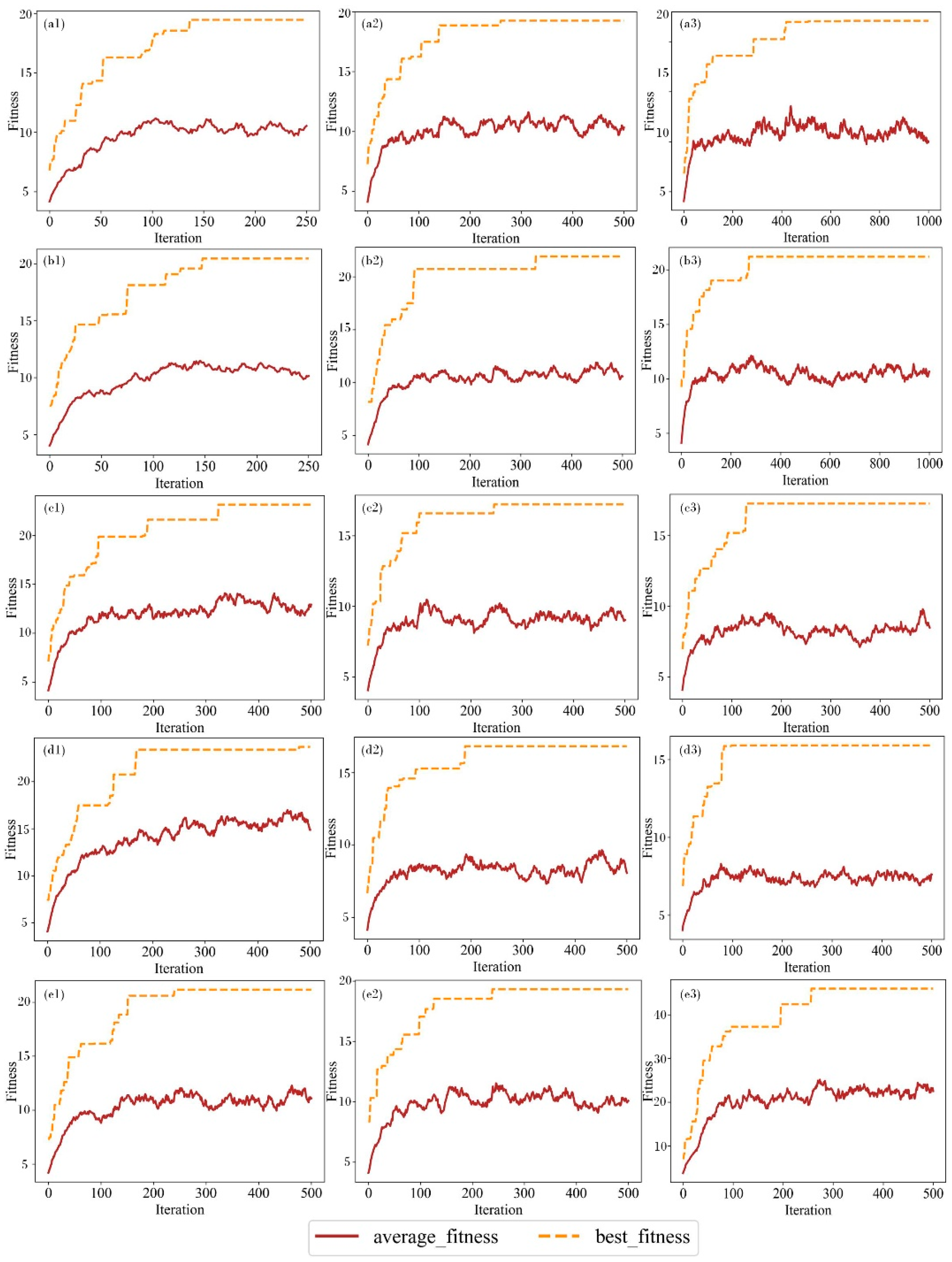Ijgi 12 00269 g007 Ijgi 12 00269 g007