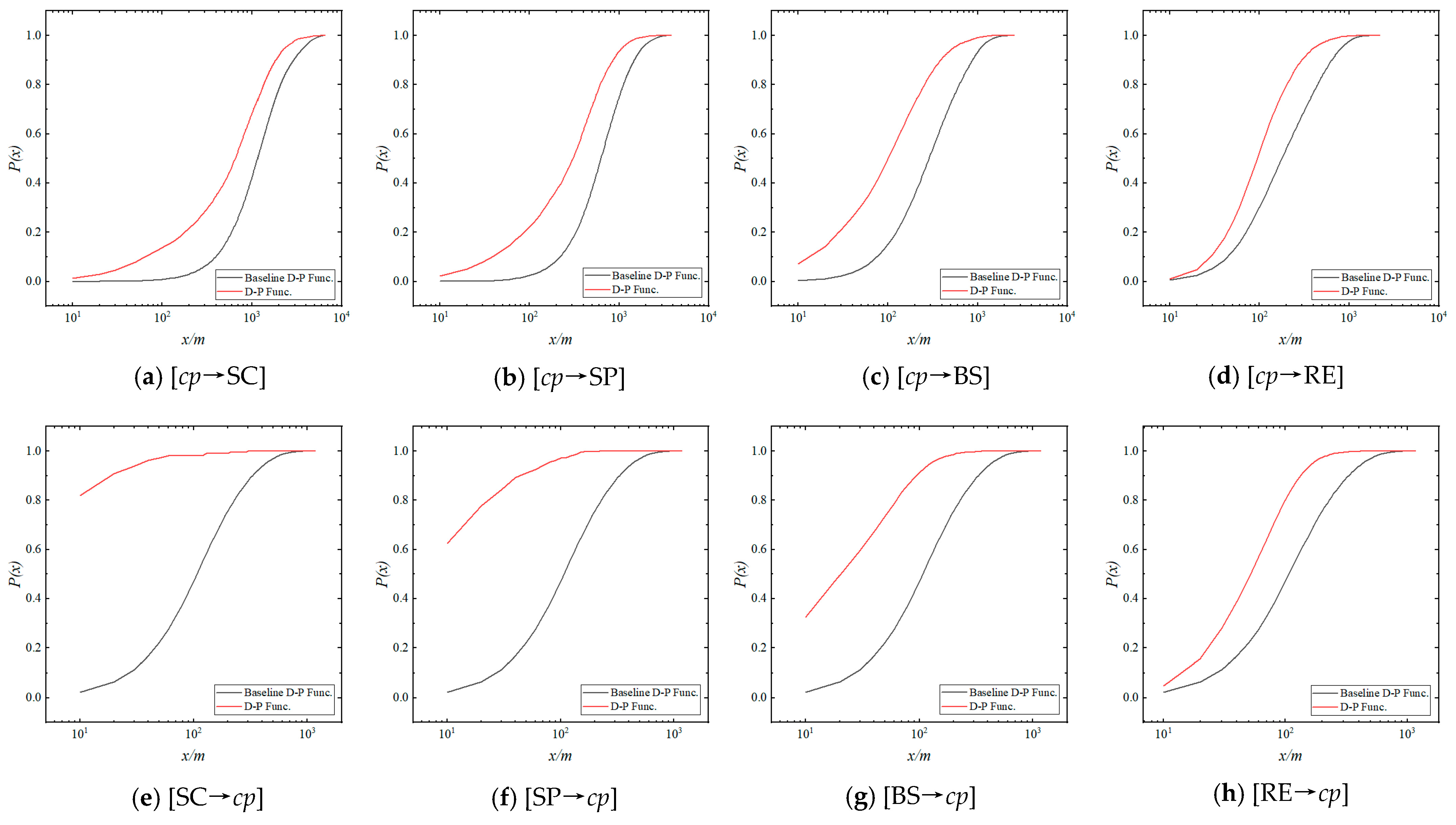 Ijgi 12 00275 g003 Ijgi 12 00275 g003