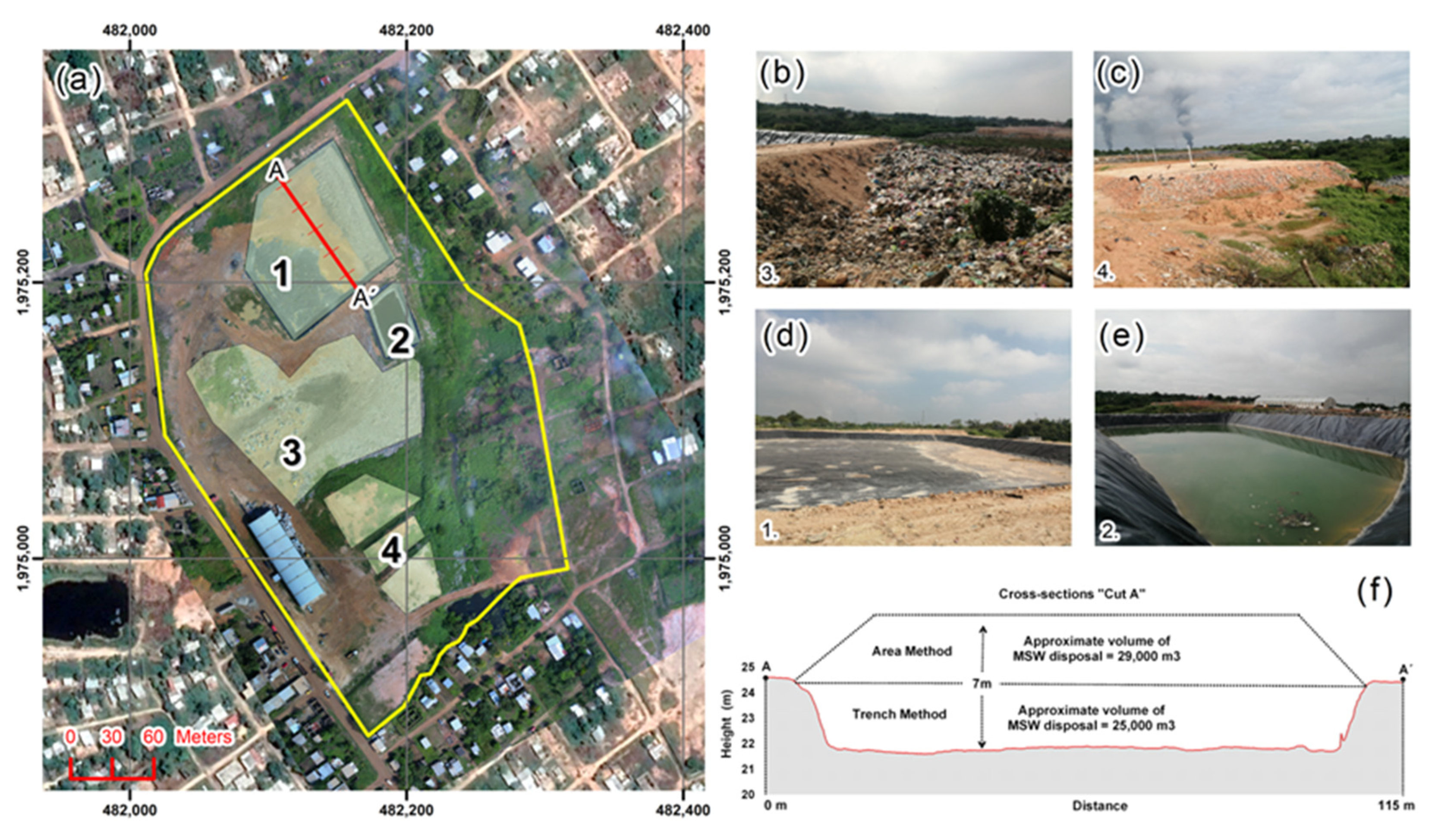 Ijgi 12 00280 g007 Ijgi 12 00280 g007