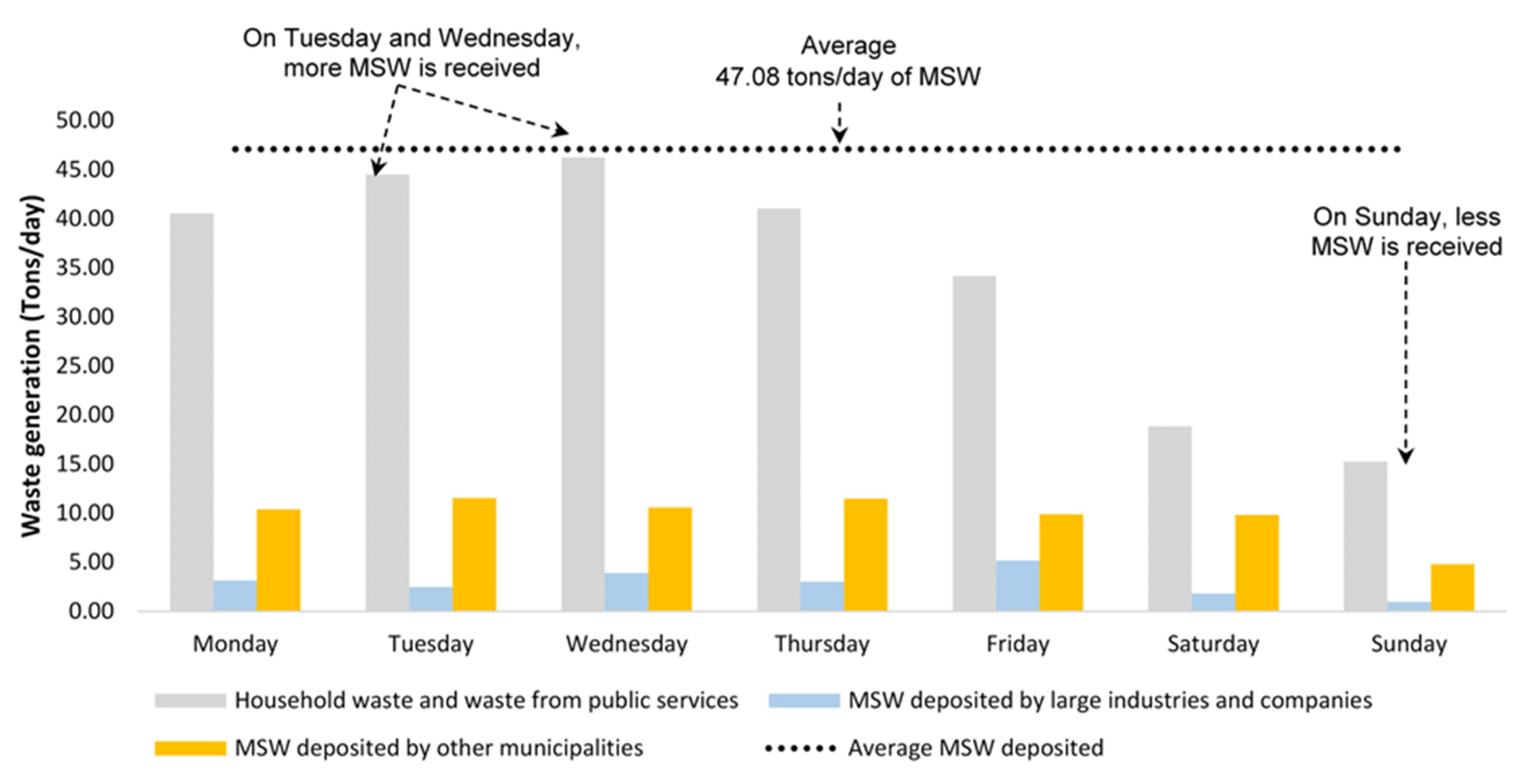 Ijgi 12 00280 g008 Ijgi 12 00280 g008