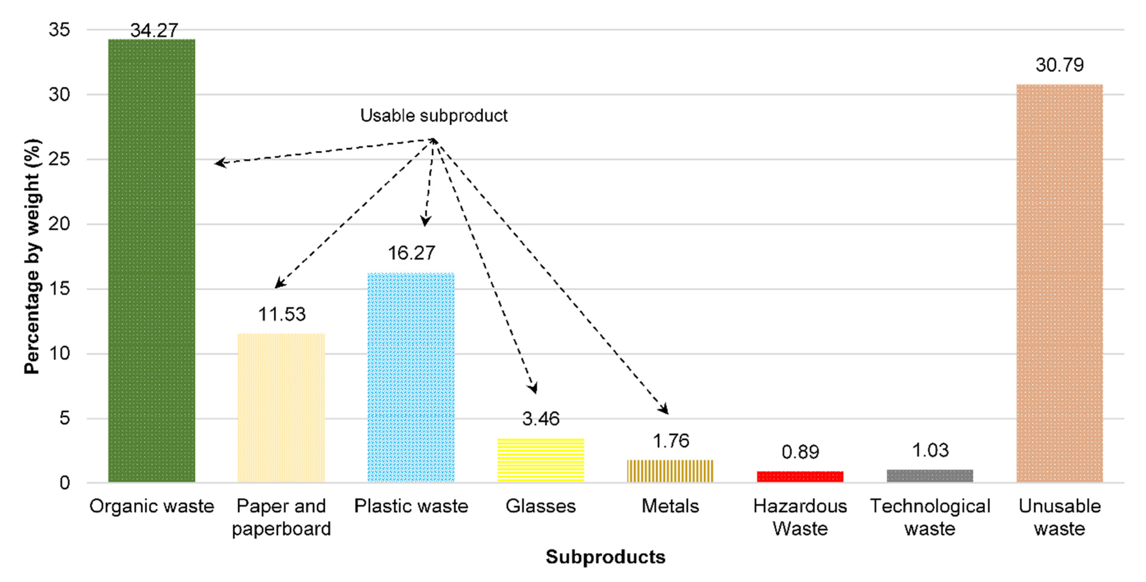 Ijgi 12 00280 g009 Ijgi 12 00280 g009