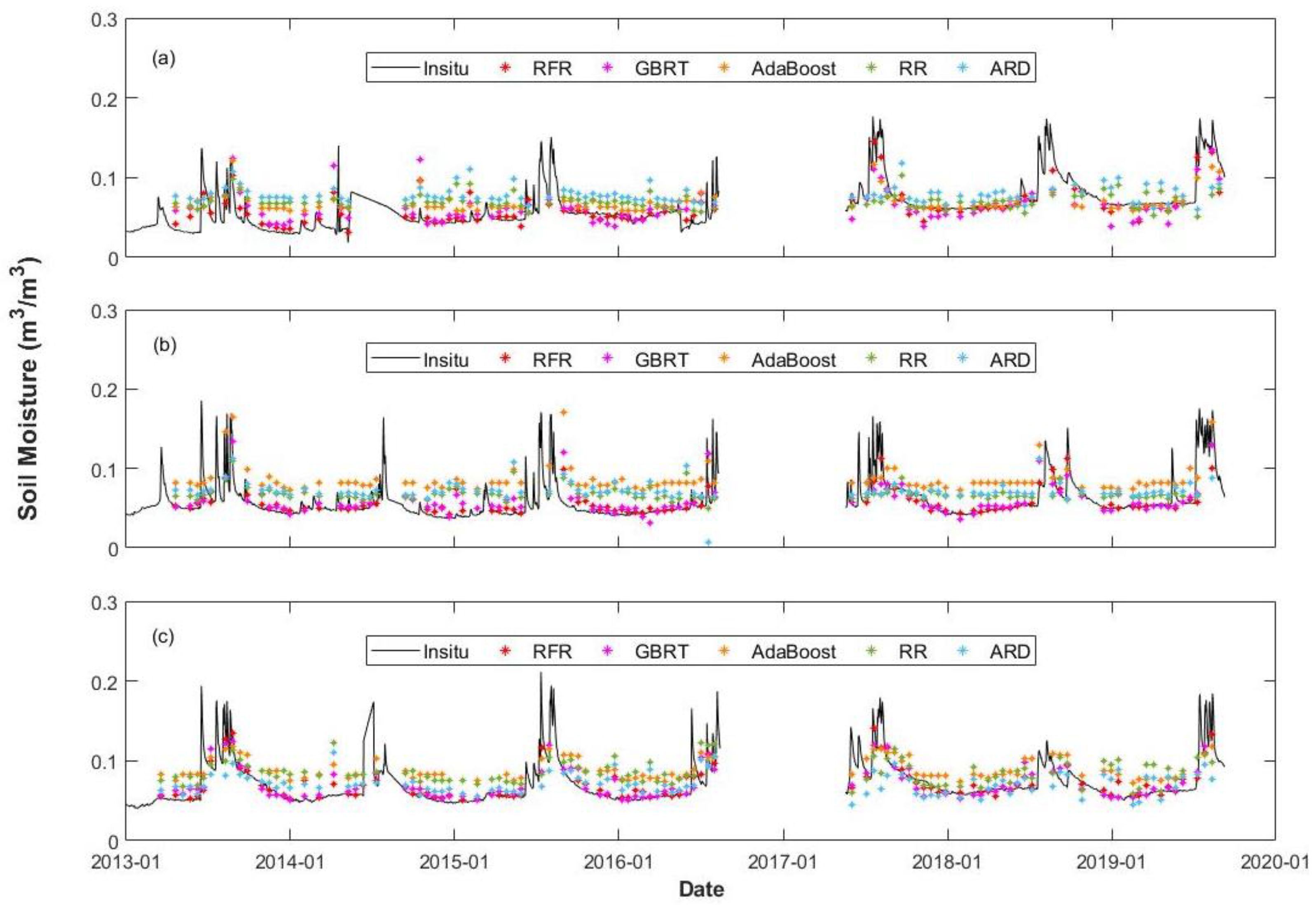 Ijgi 12 00281 g003 Ijgi 12 00281 g003