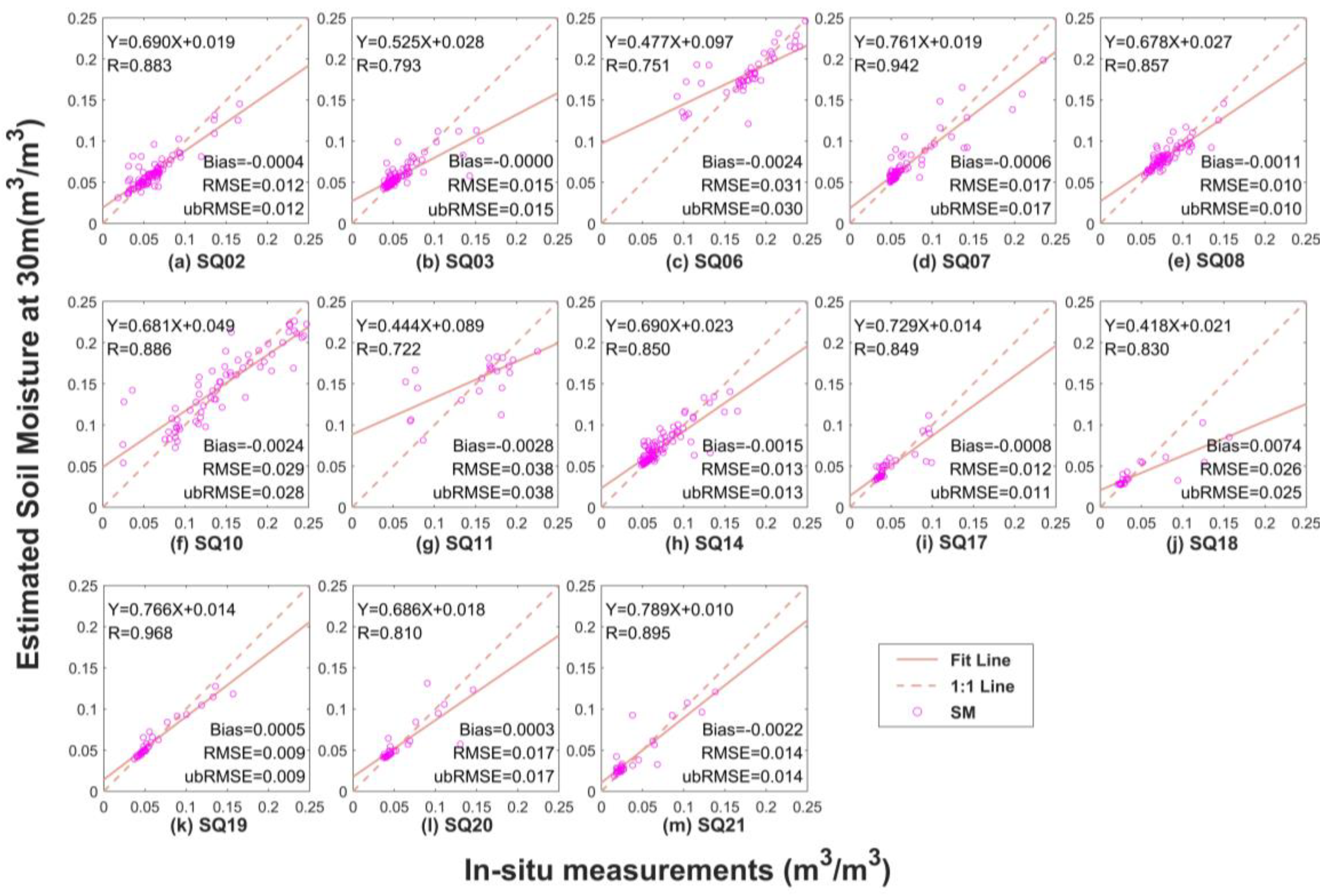 Ijgi 12 00281 g004 Ijgi 12 00281 g004