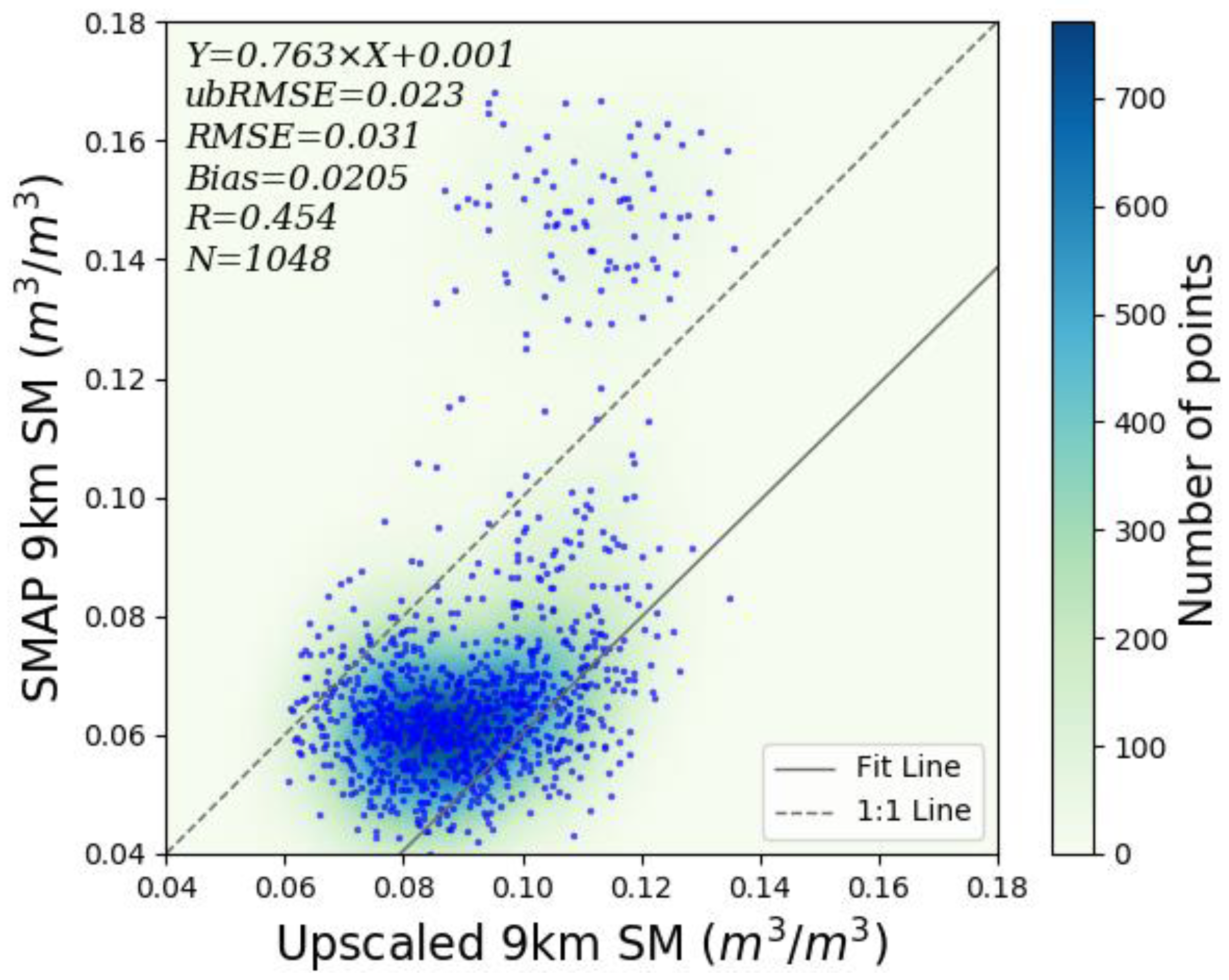 Ijgi 12 00281 g007 Ijgi 12 00281 g007