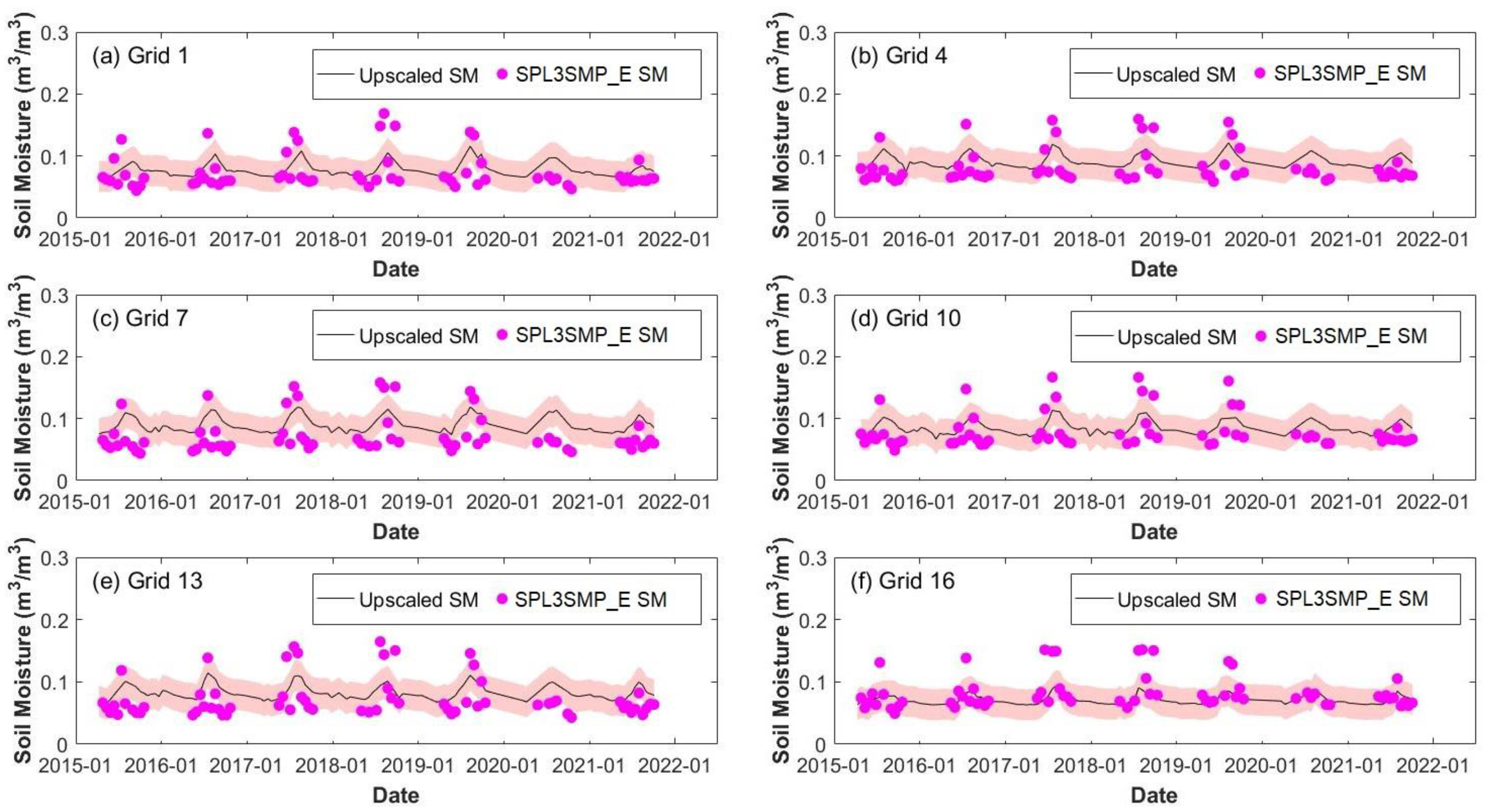 Ijgi 12 00281 g008 Ijgi 12 00281 g008