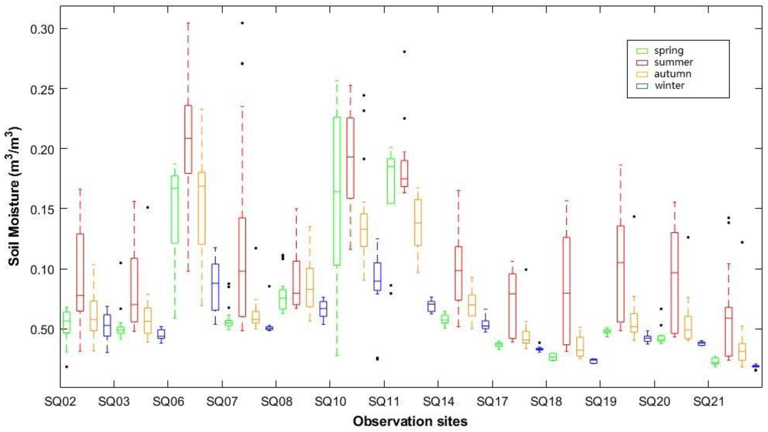 Ijgi 12 00281 g009 Ijgi 12 00281 g009