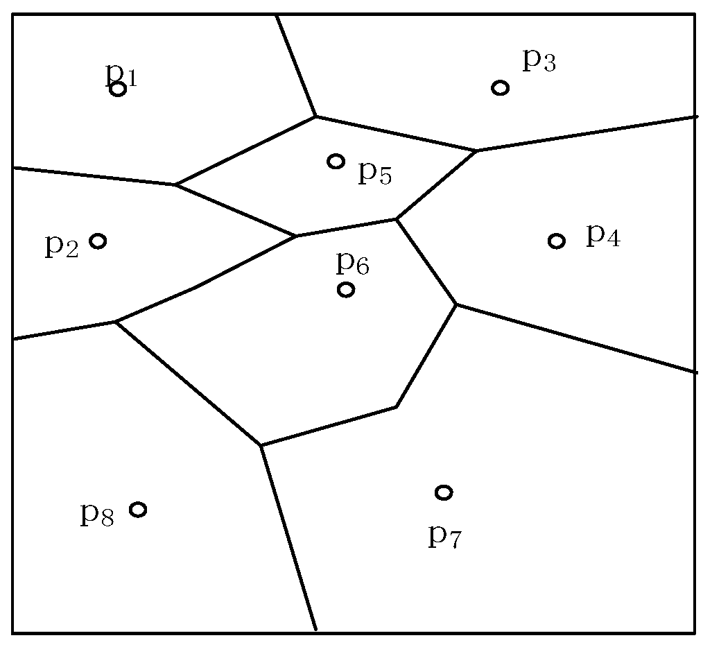 Ijgi 12 00282 g002 Ijgi 12 00282 g002