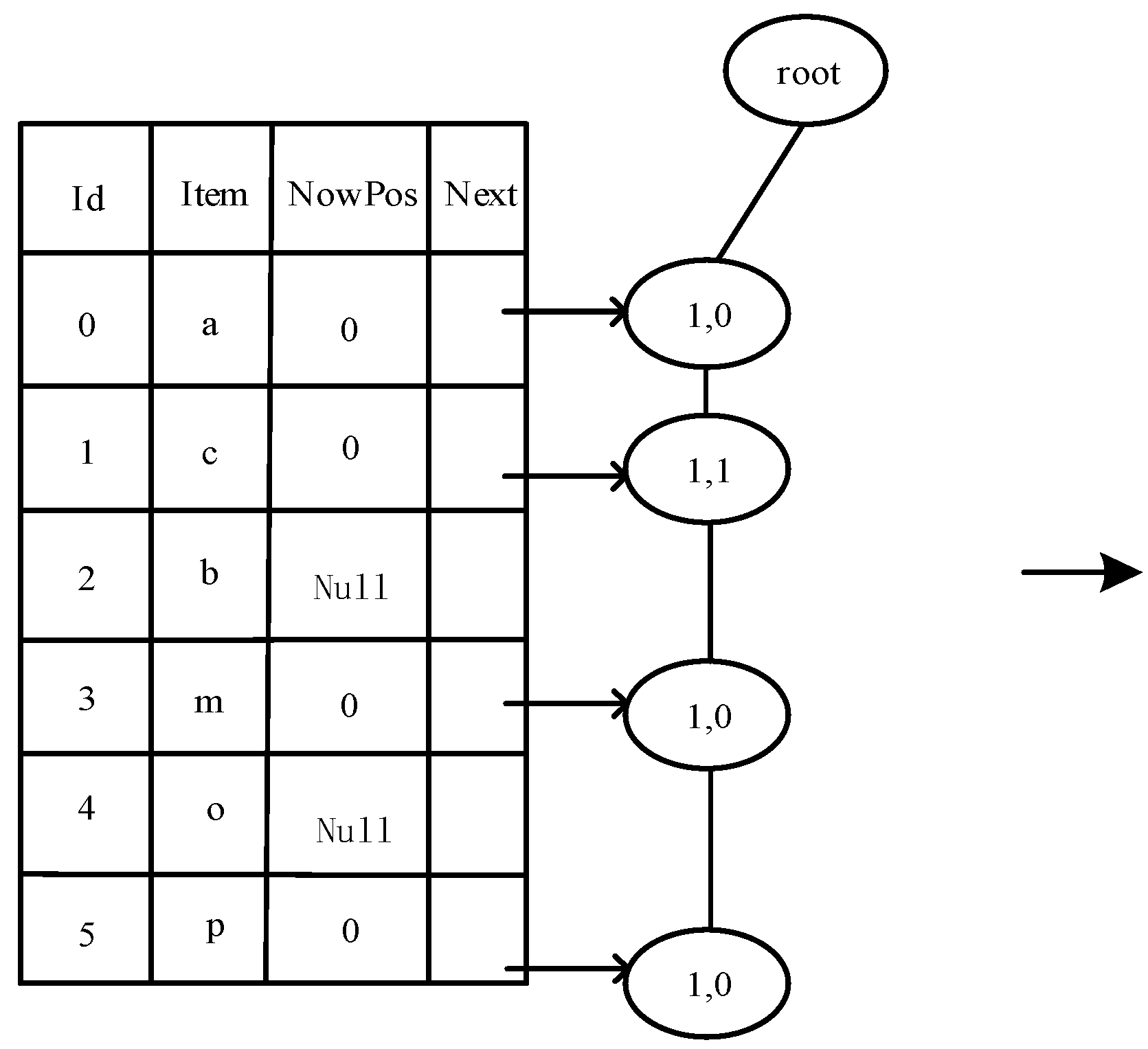 Ijgi 12 00282 g003 Ijgi 12 00282 g003