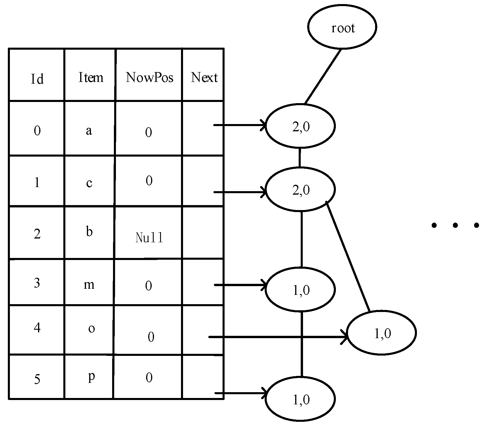 Ijgi 12 00282 g004 Ijgi 12 00282 g004