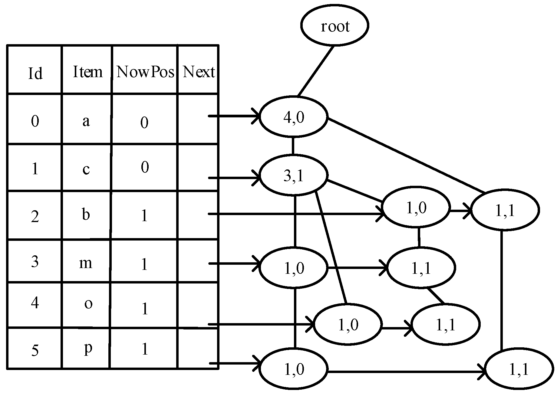 Ijgi 12 00282 g005 Ijgi 12 00282 g005
