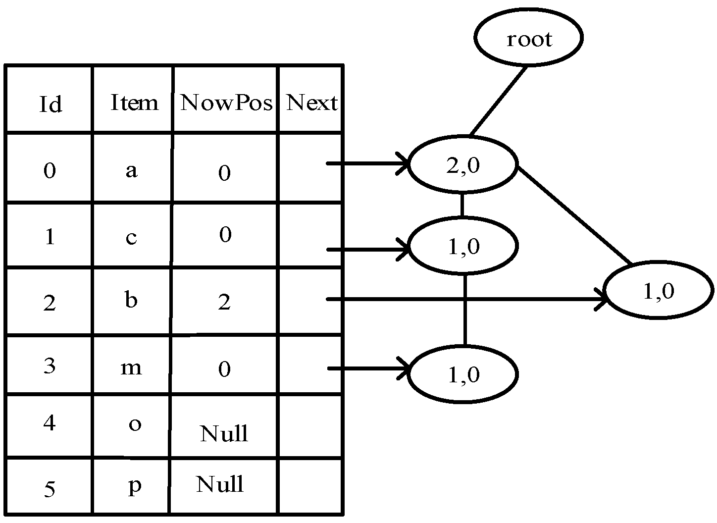 Ijgi 12 00282 g006 Ijgi 12 00282 g006