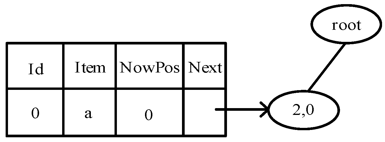 Ijgi 12 00282 g007 Ijgi 12 00282 g007