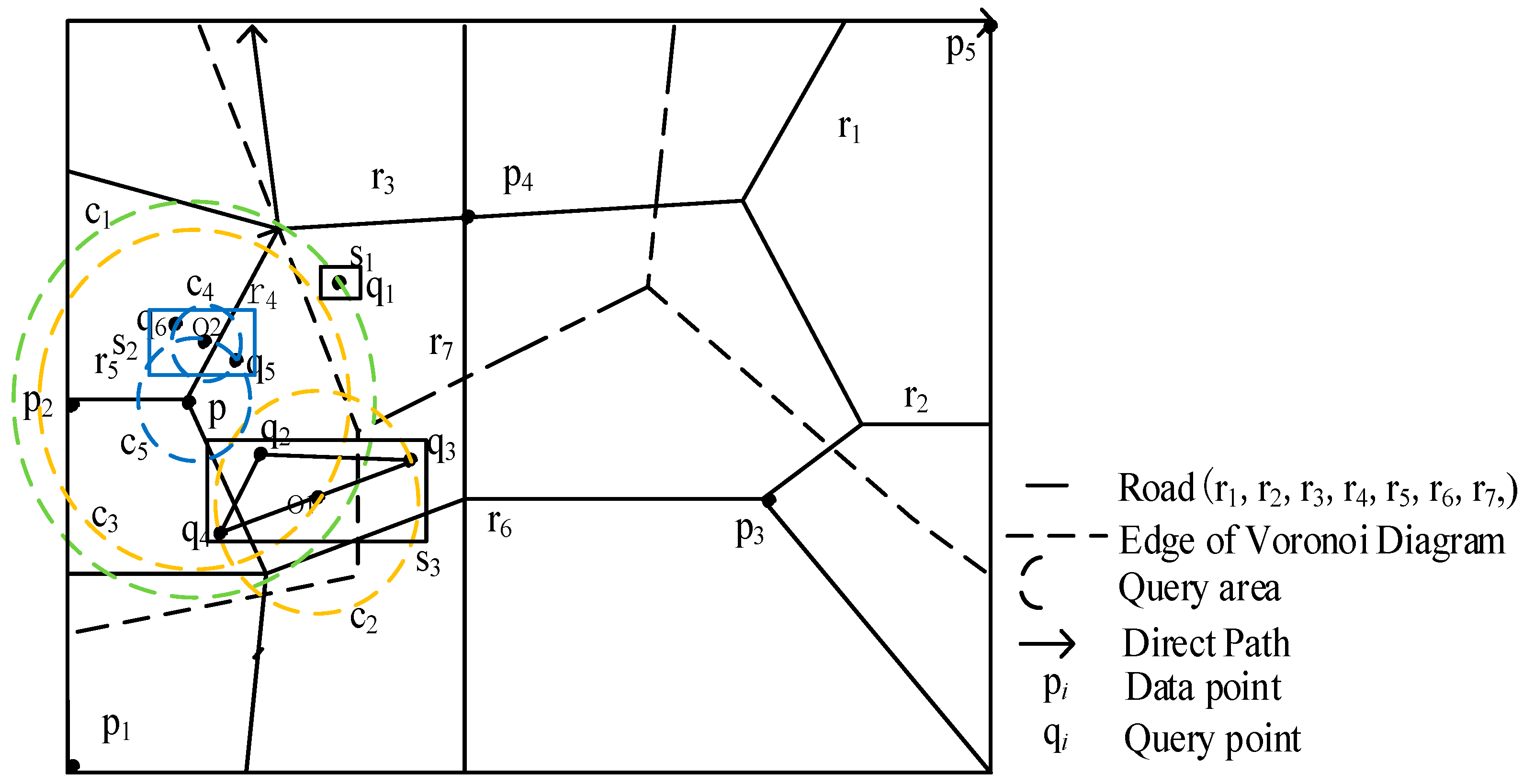 Ijgi 12 00282 g008 Ijgi 12 00282 g008