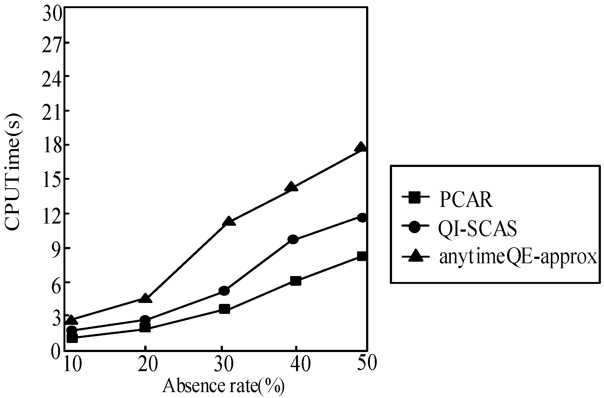 Ijgi 12 00282 g009 Ijgi 12 00282 g009