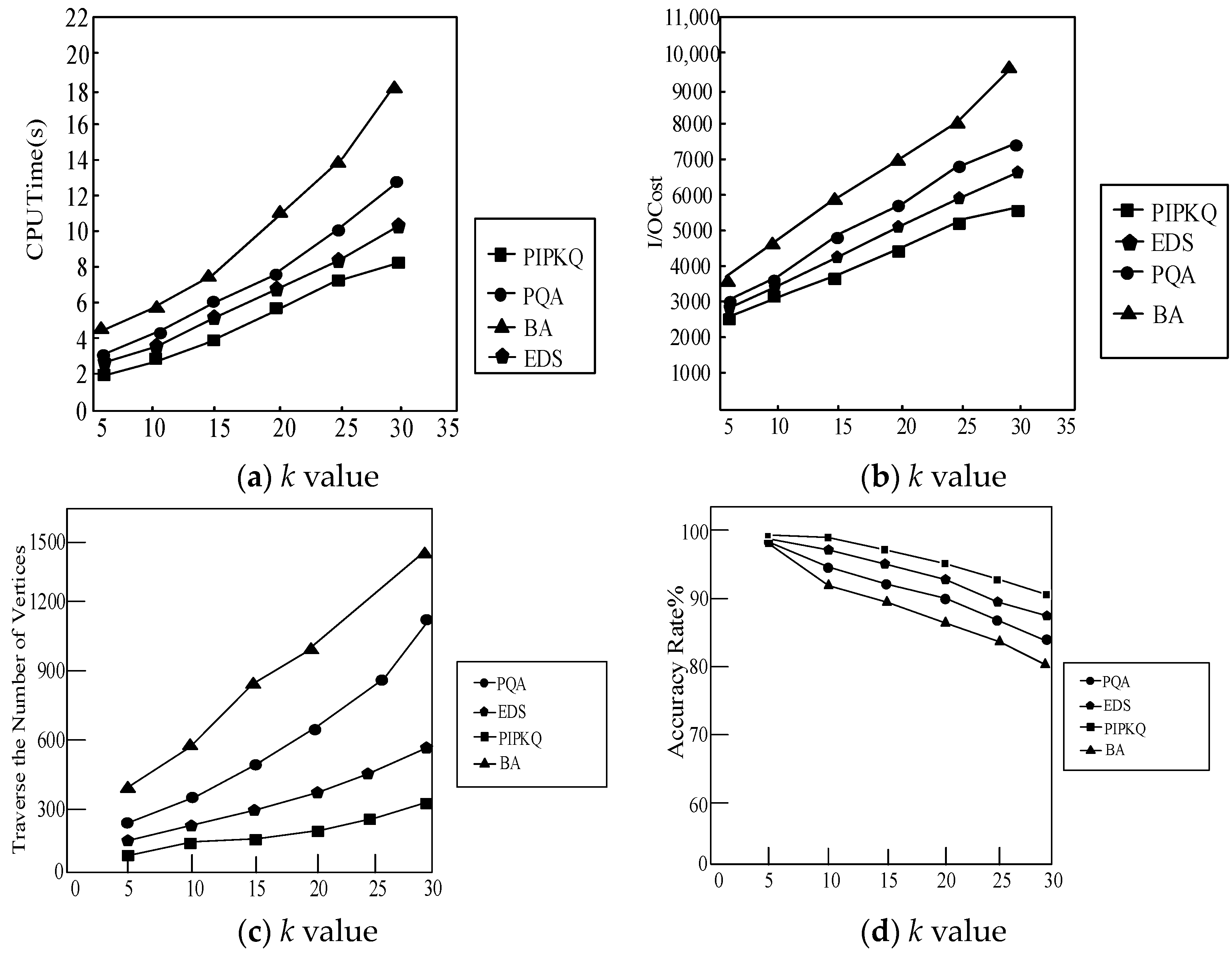 Ijgi 12 00282 g010 Ijgi 12 00282 g010