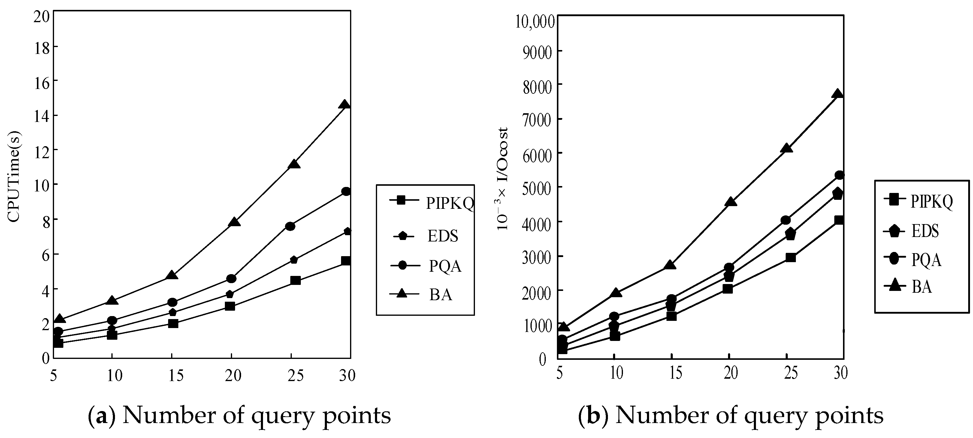 Ijgi 12 00282 g012 Ijgi 12 00282 g012