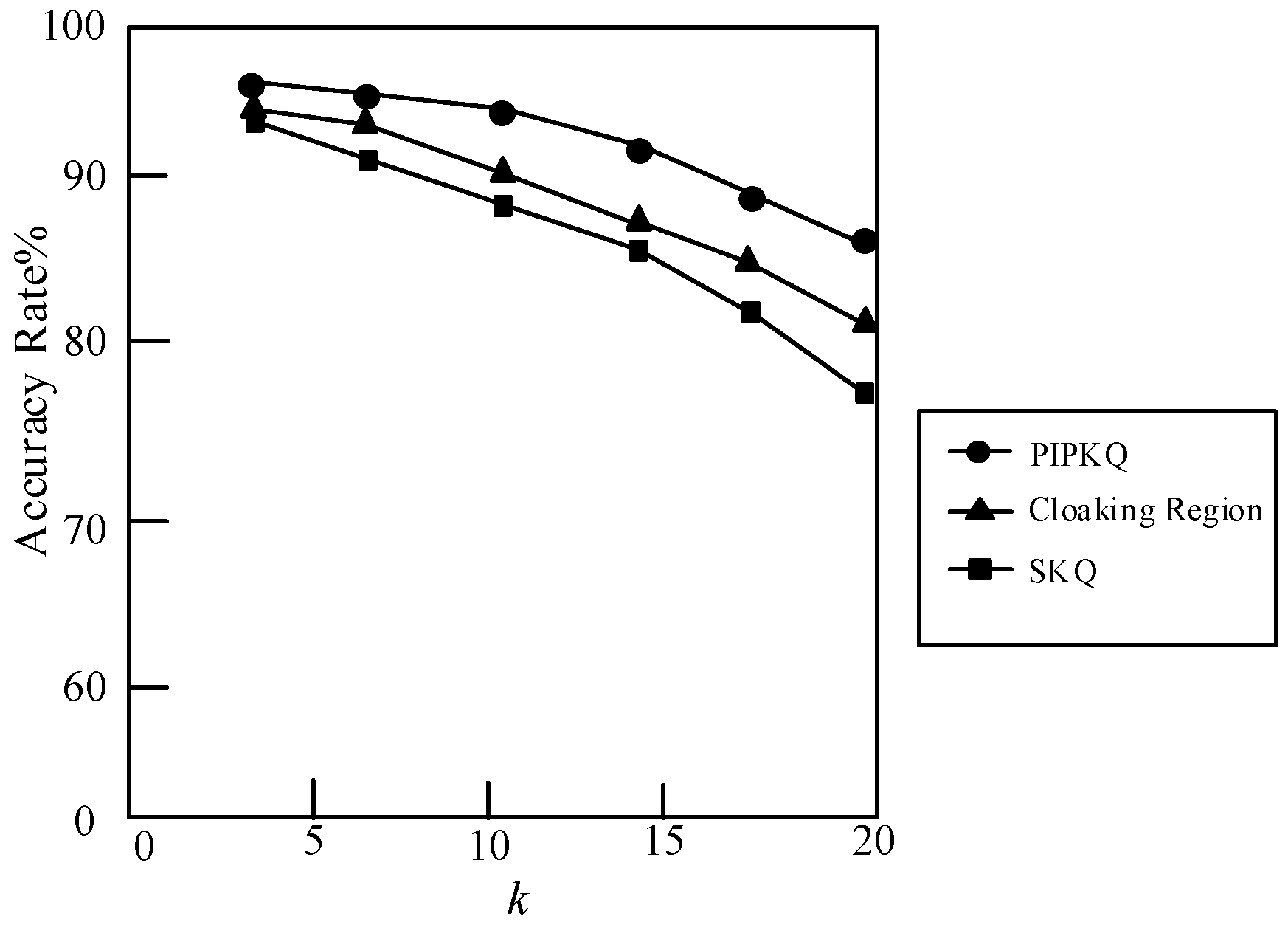 Ijgi 12 00282 g014 Ijgi 12 00282 g014