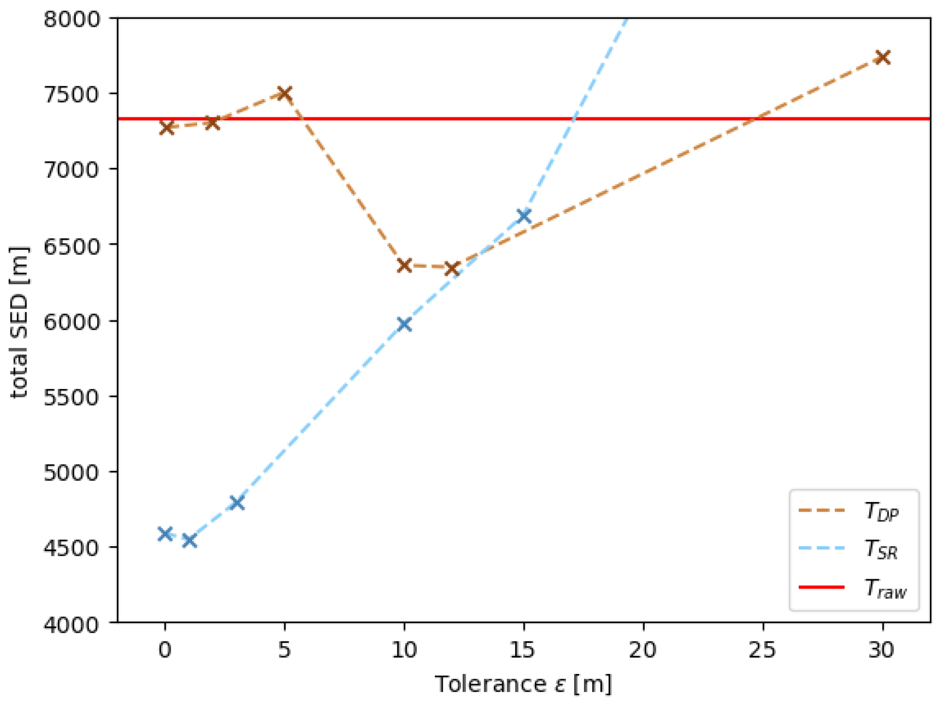 Ijgi 12 00283 g006 Ijgi 12 00283 g006