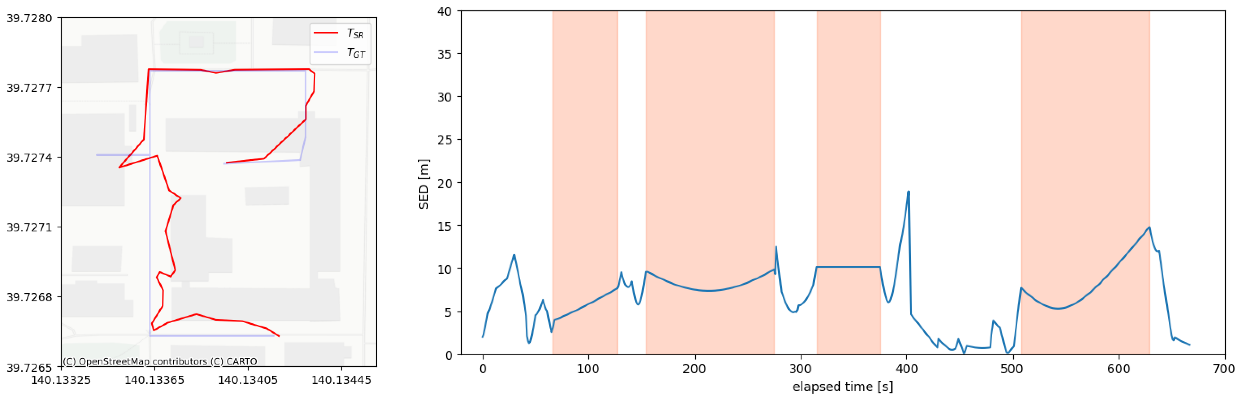 Ijgi 12 00283 g009 Ijgi 12 00283 g009