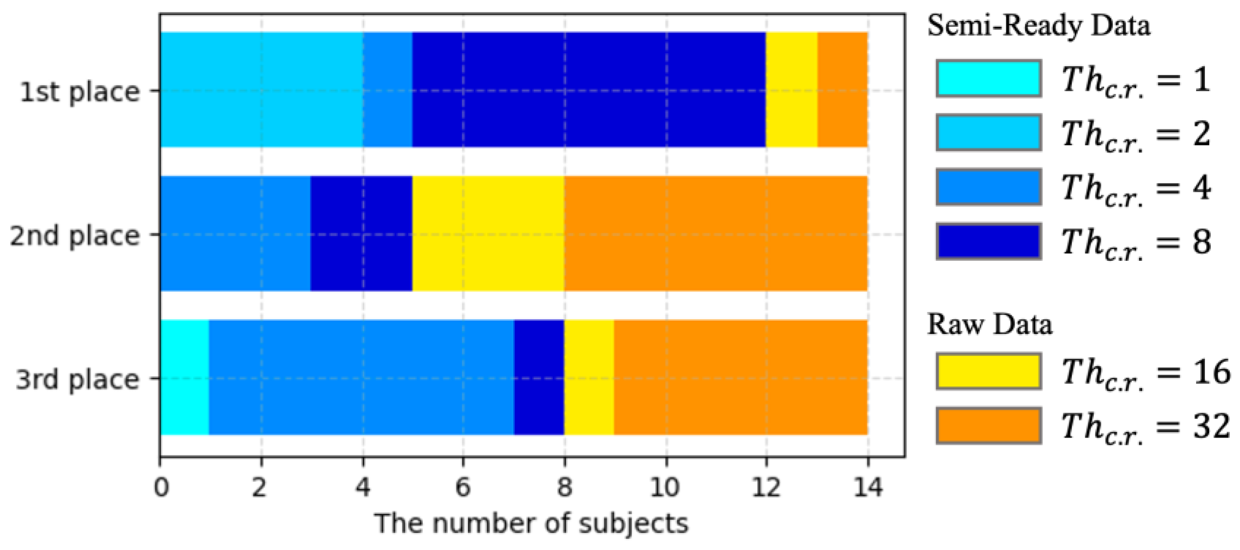 Ijgi 12 00283 g017 Ijgi 12 00283 g017