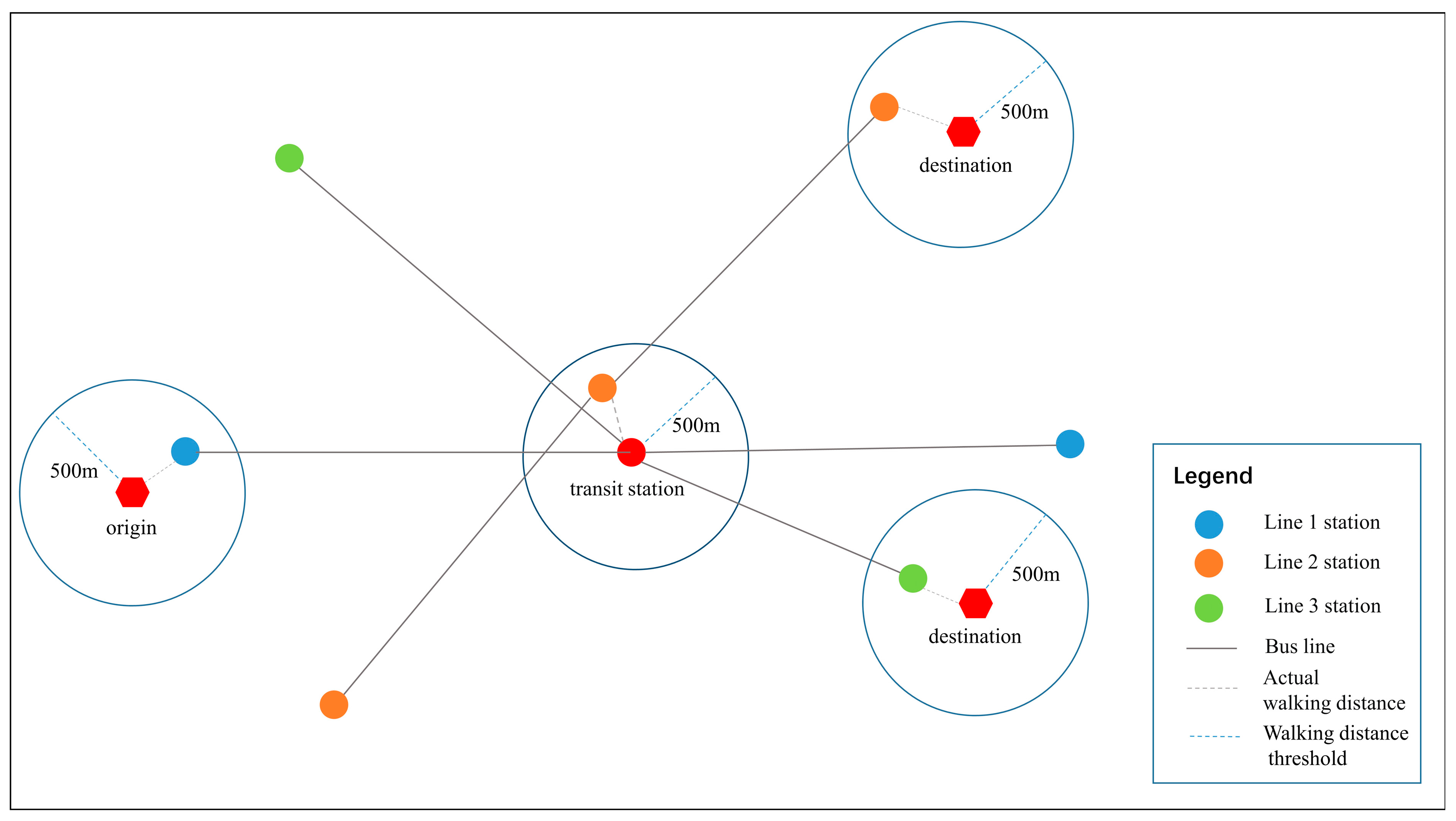 Ijgi 12 00285 g002 Ijgi 12 00285 g002