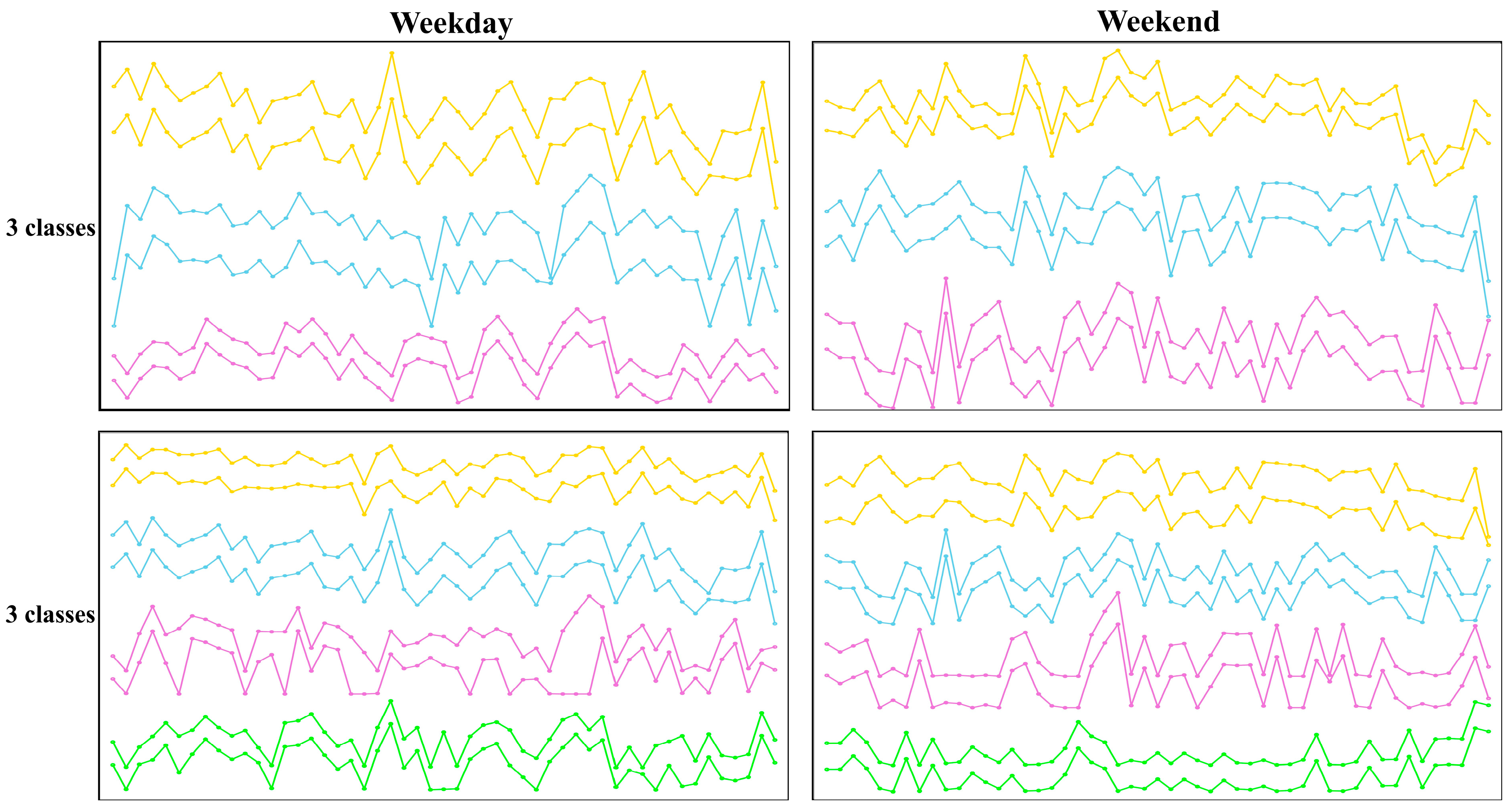 Ijgi 12 00285 g008 Ijgi 12 00285 g008
