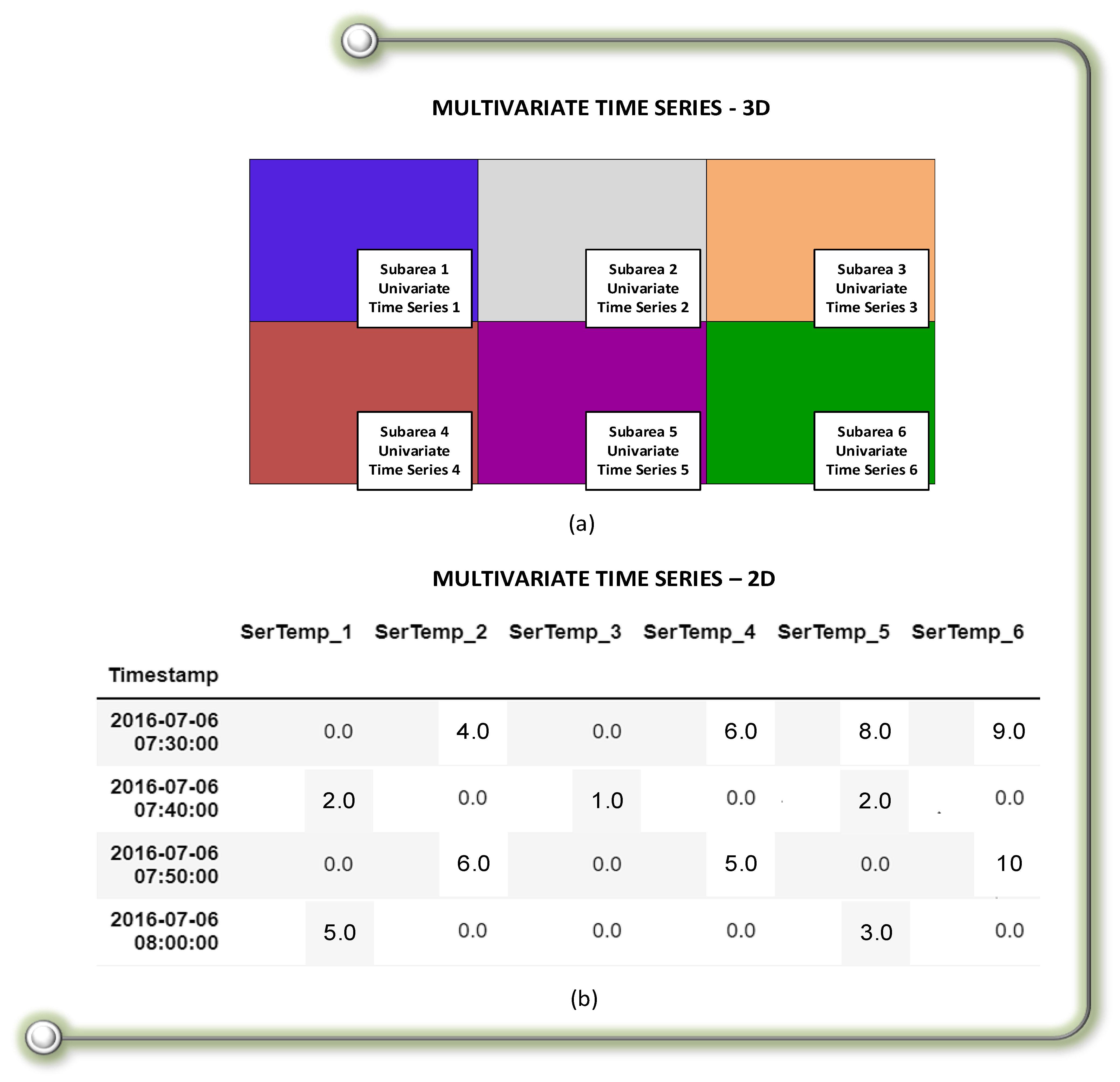Ijgi 12 00291 g003 Ijgi 12 00291 g003