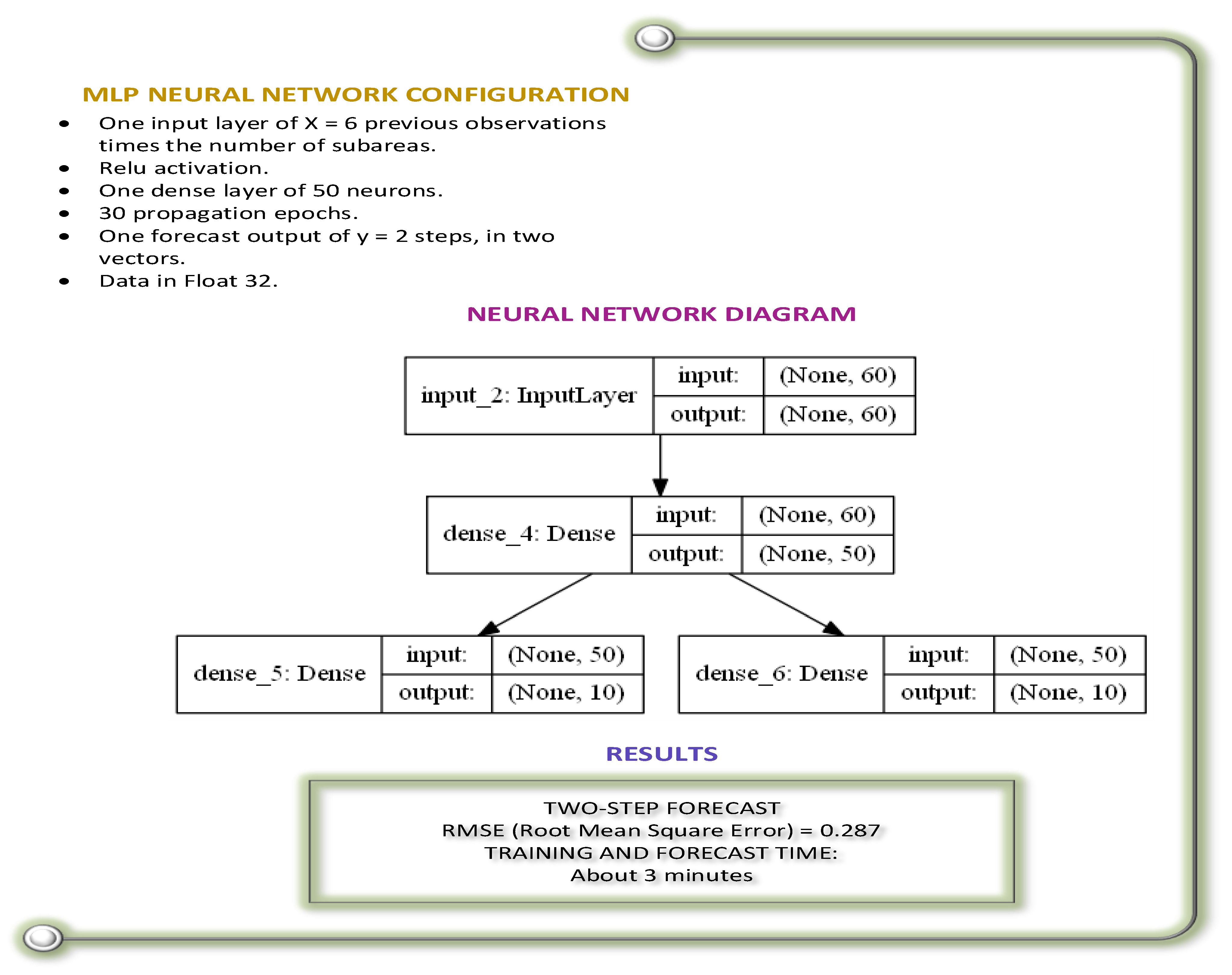 Ijgi 12 00291 g009 Ijgi 12 00291 g009