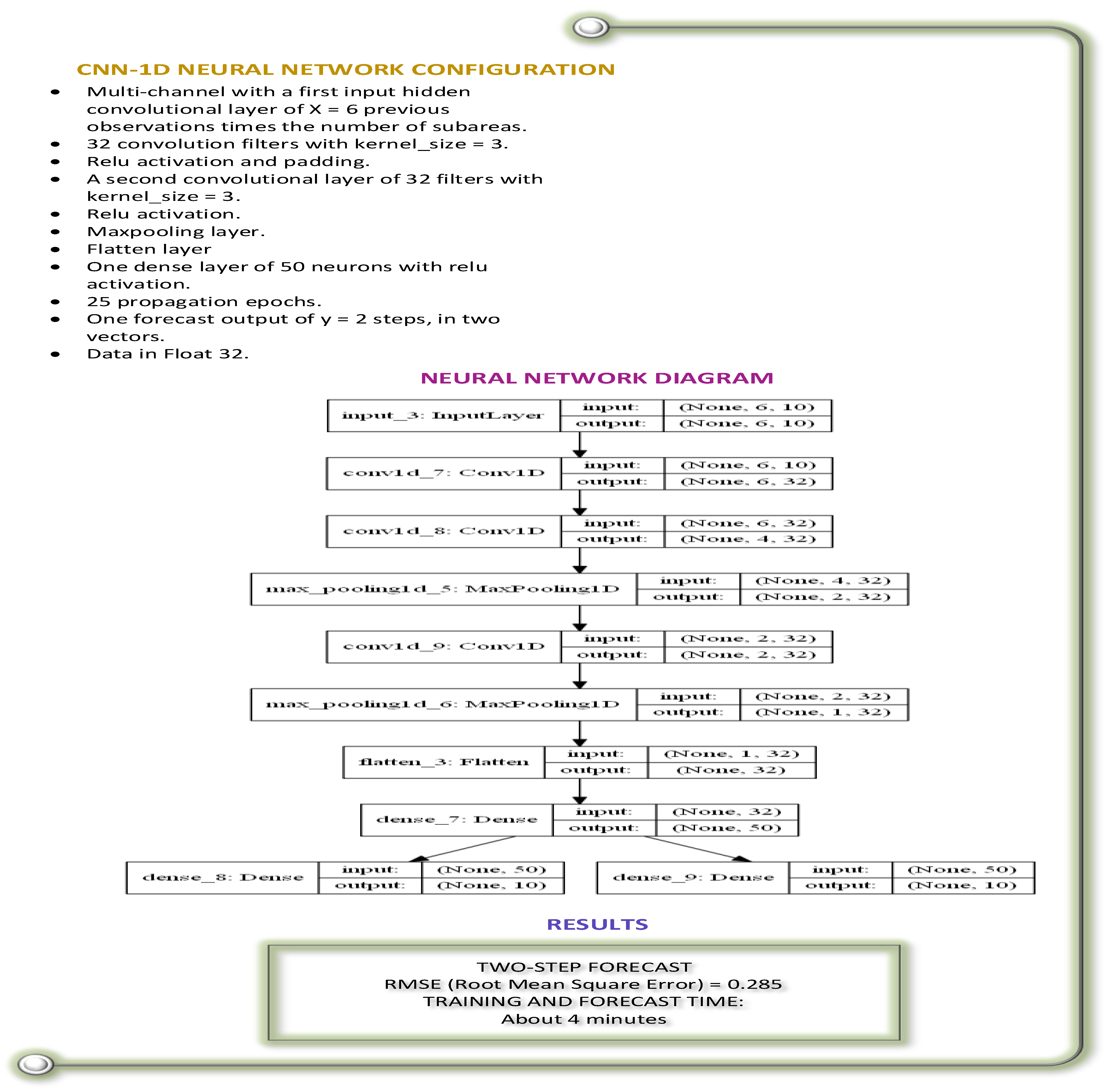 Ijgi 12 00291 g010 Ijgi 12 00291 g010