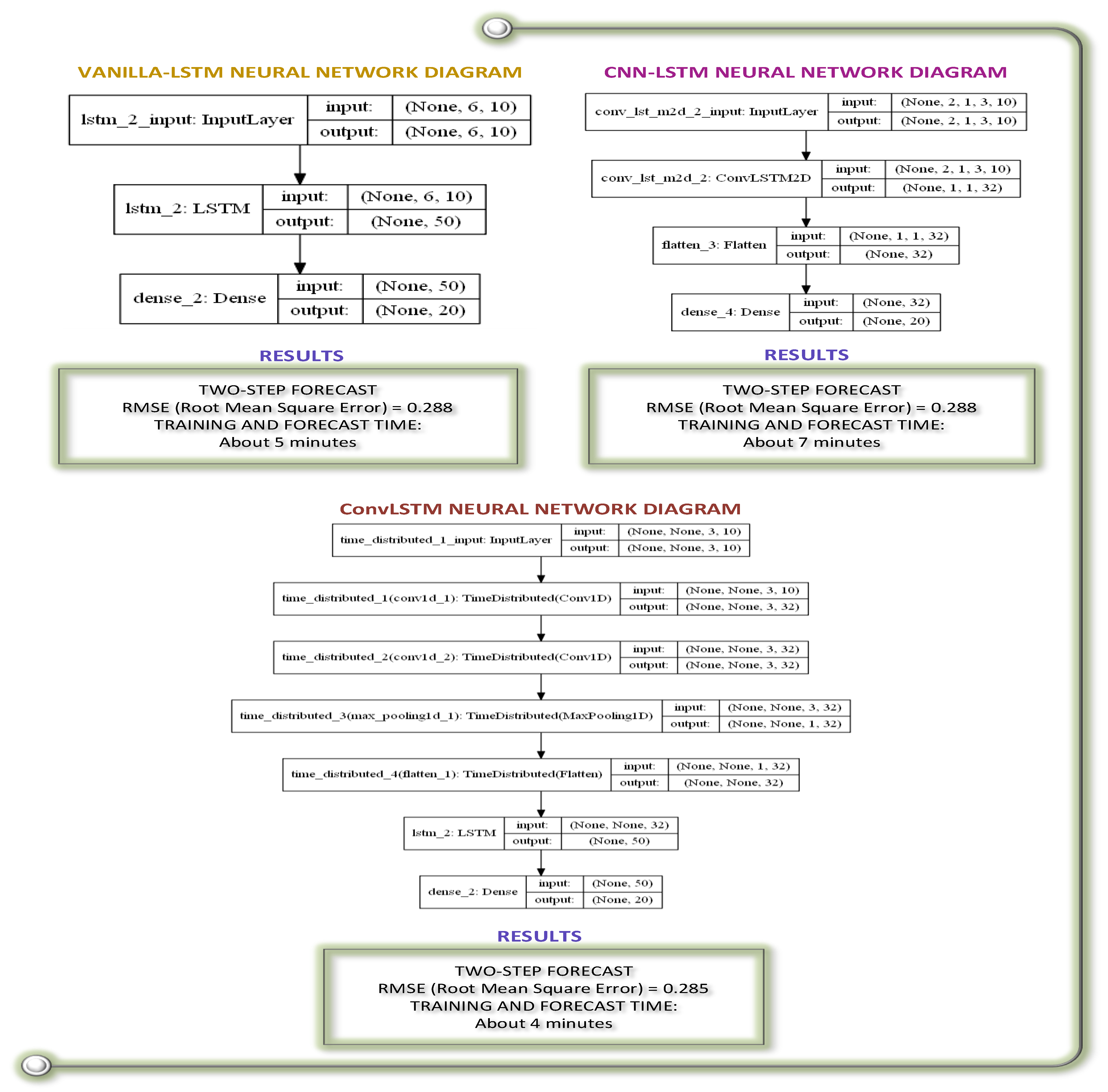 Ijgi 12 00291 g011 Ijgi 12 00291 g011