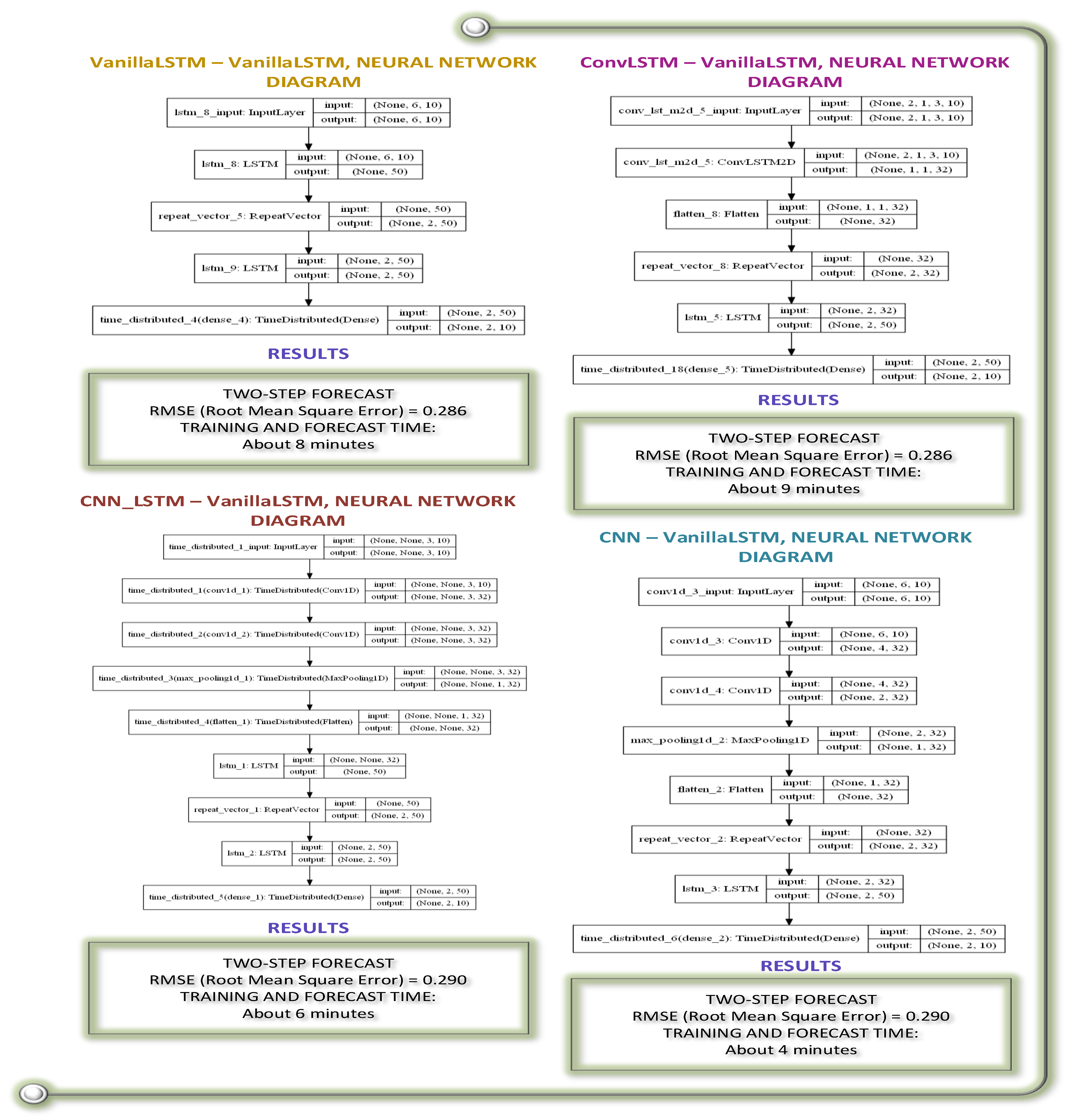 Ijgi 12 00291 g012 Ijgi 12 00291 g012
