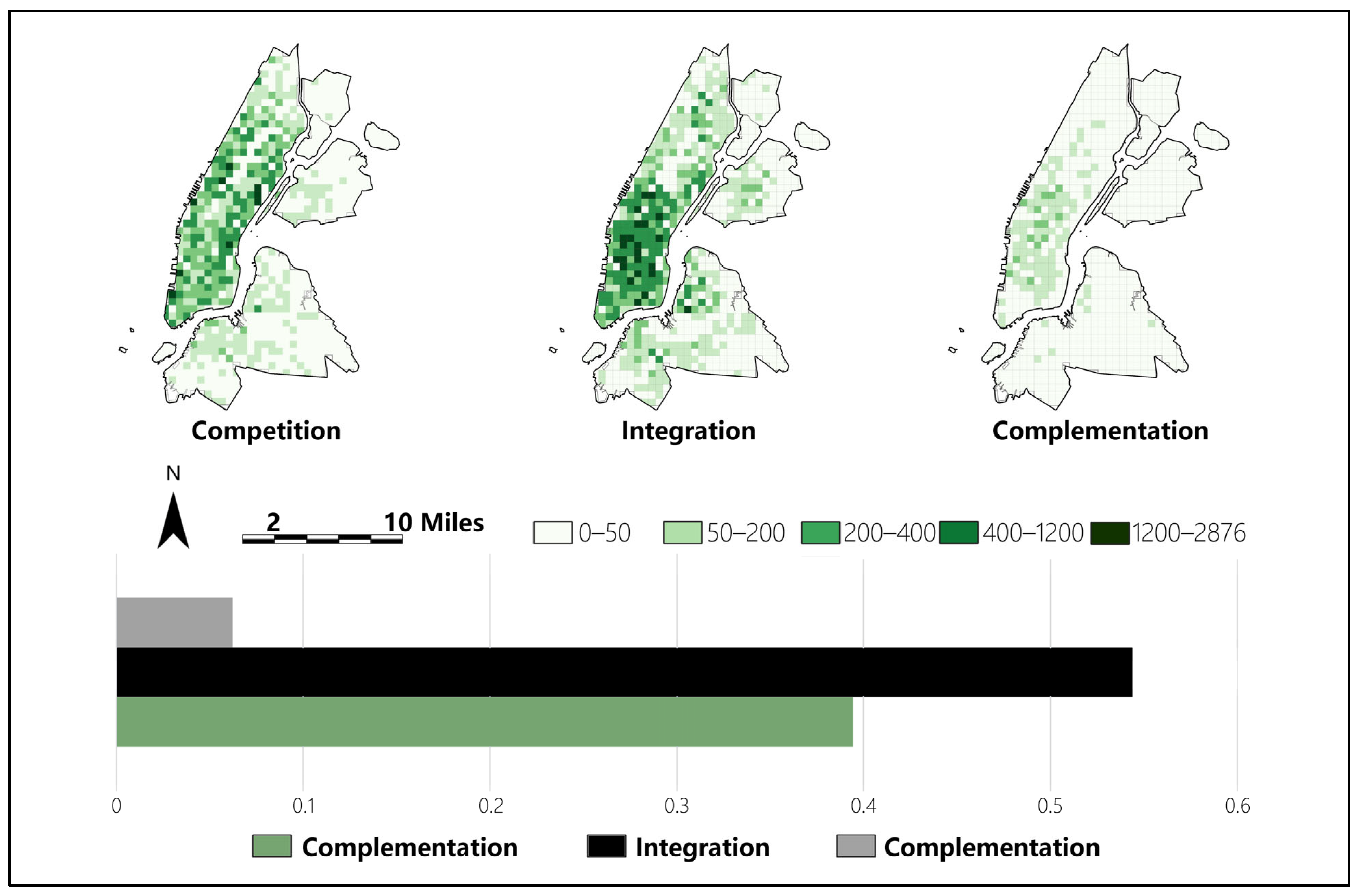 Ijgi 12 00293 g003 Ijgi 12 00293 g003
